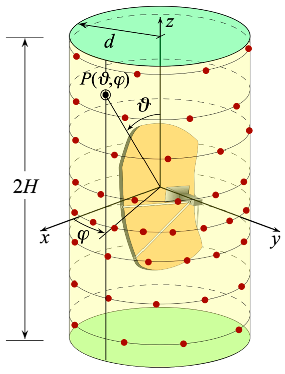 Sensors 24 01787 g001 Sensors 24 01787 g001