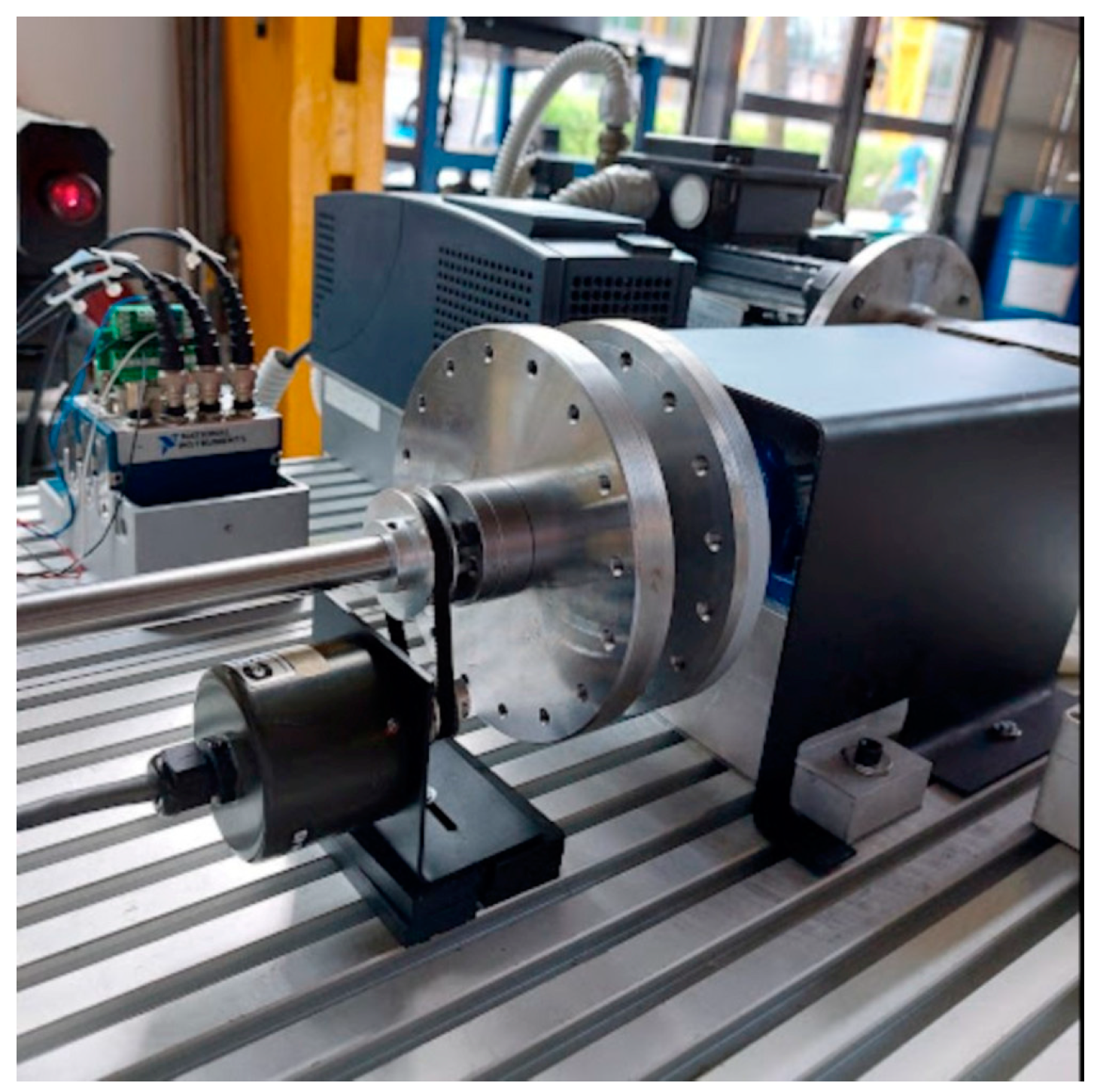 Sensors 24 01788 g008