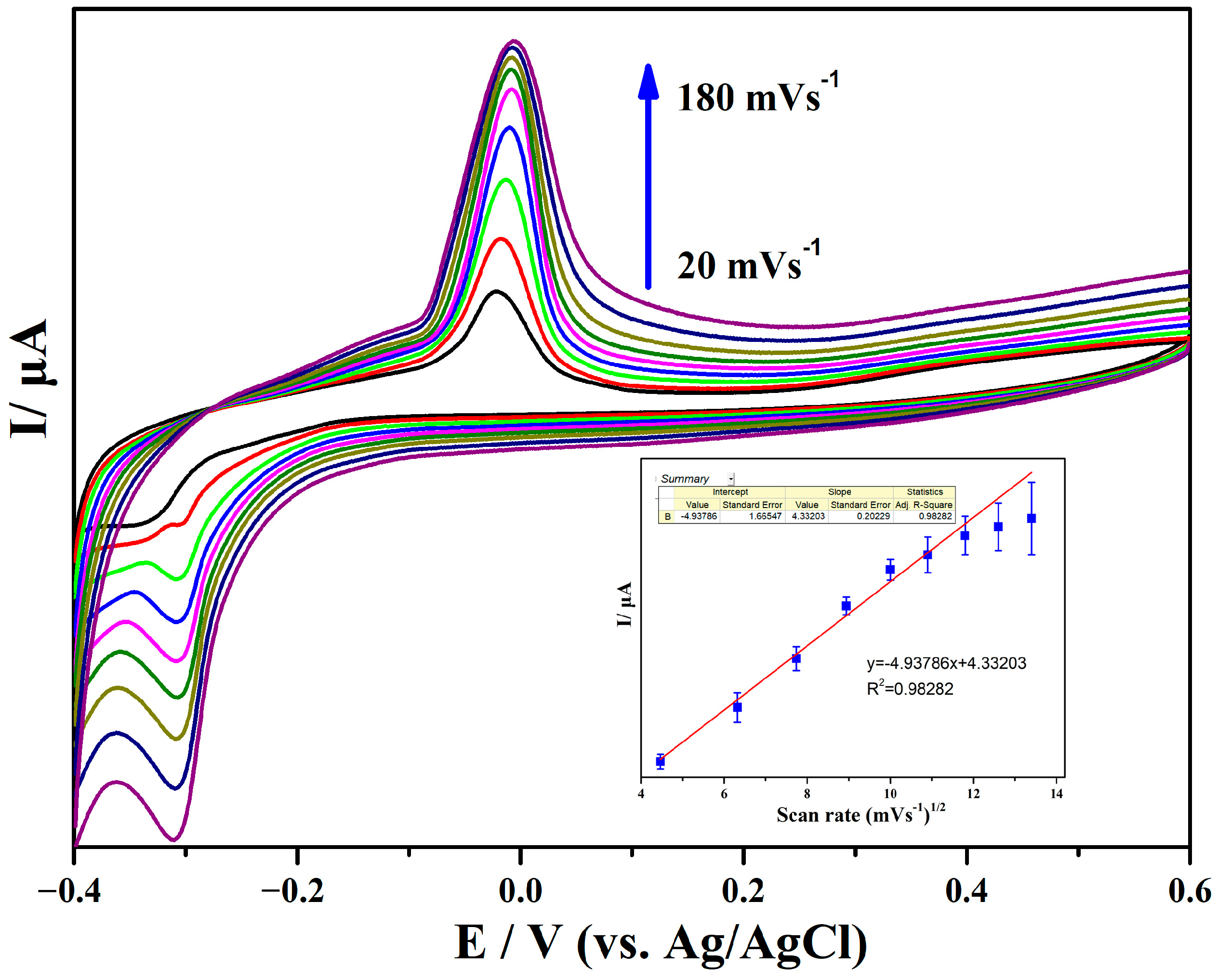 Sensors 24 01789 g007