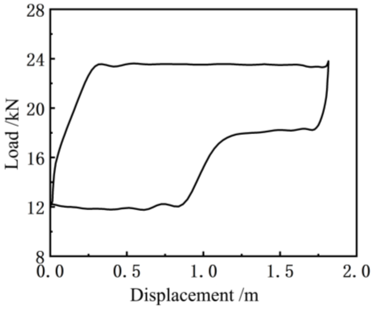 Sensors 24 01794 g011
