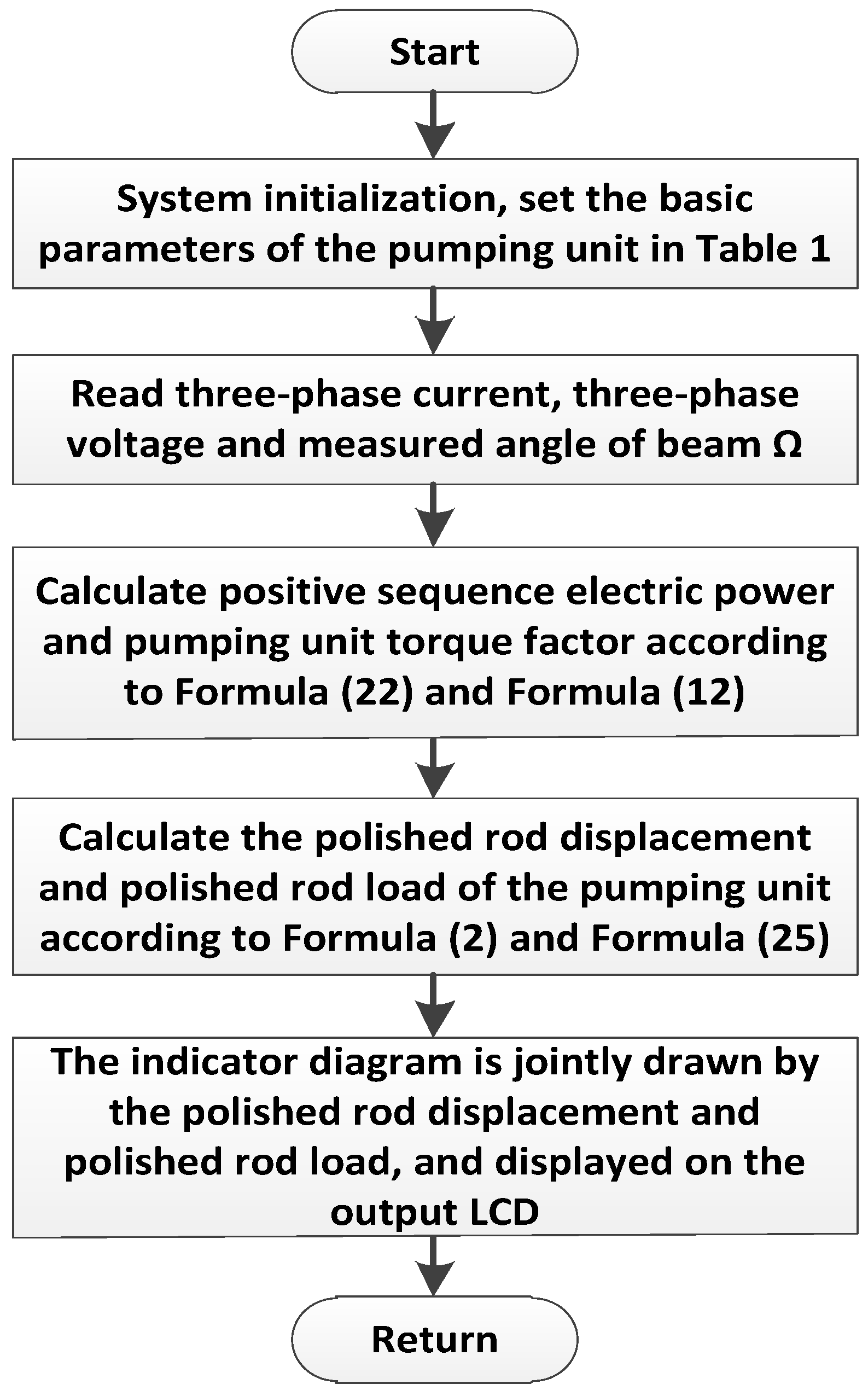 Sensors 24 01794 g014