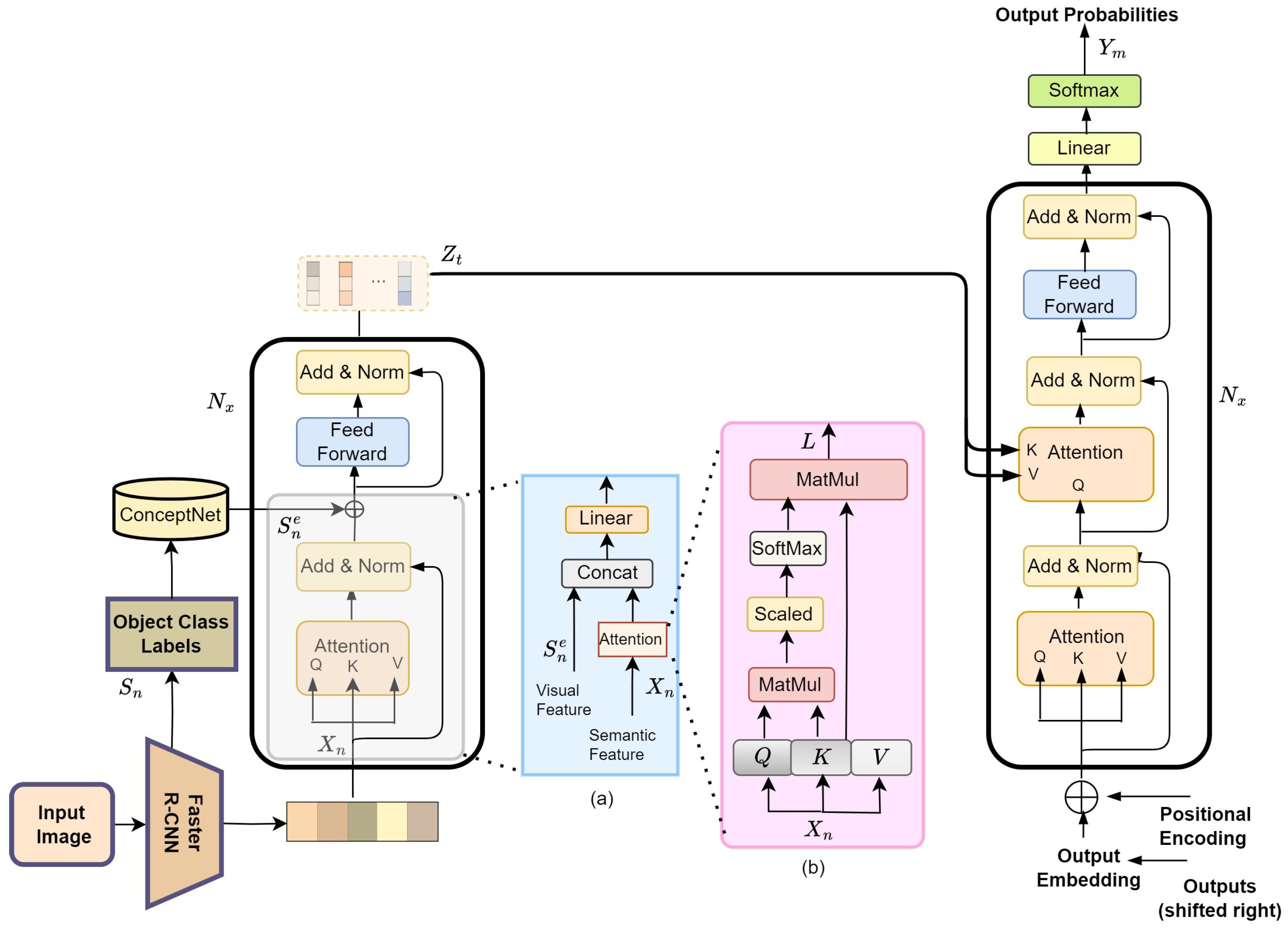 Sensors 24 01796 g001