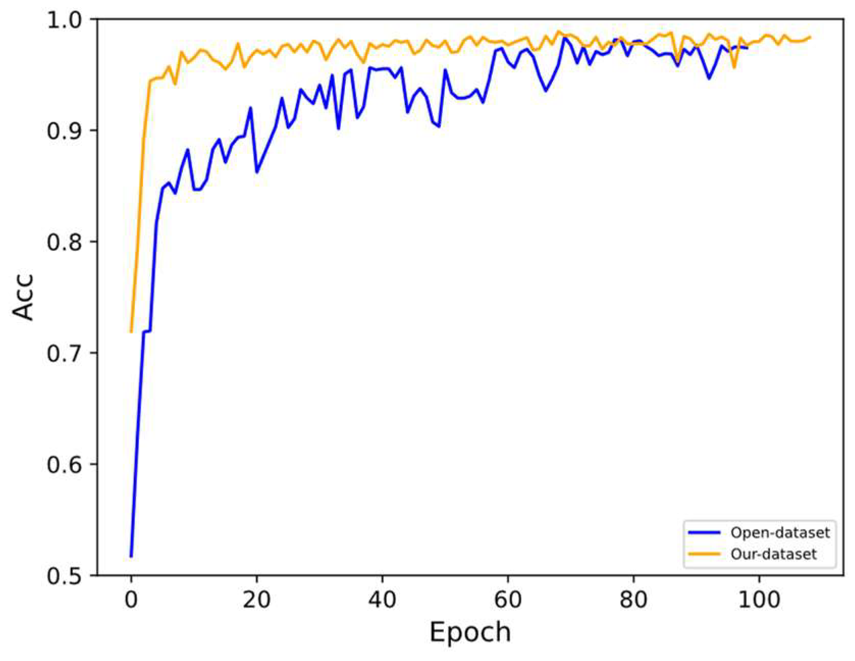Sensors 24 01800 g014