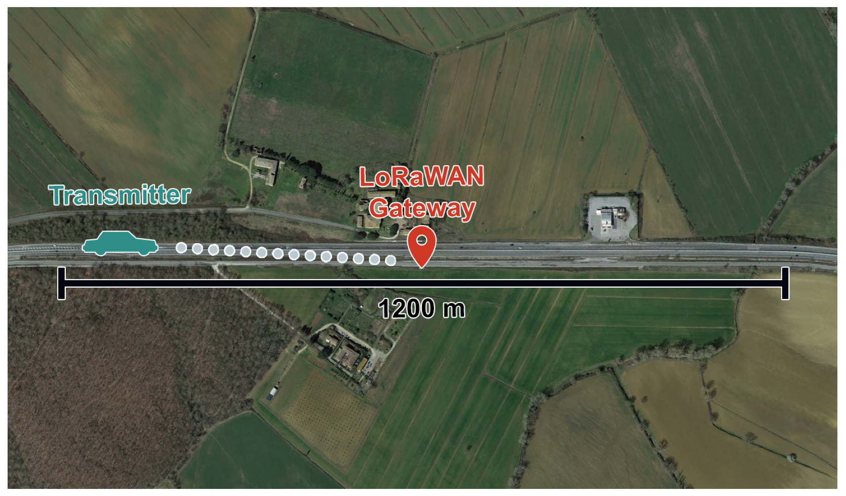 Sensors 24 01801 g002