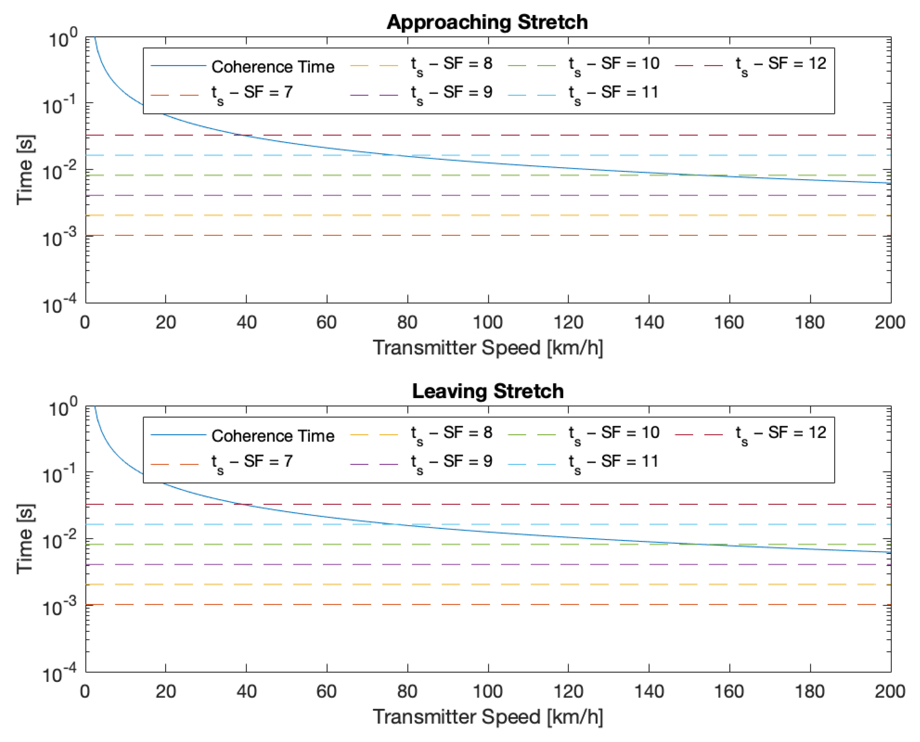 Sensors 24 01801 g003