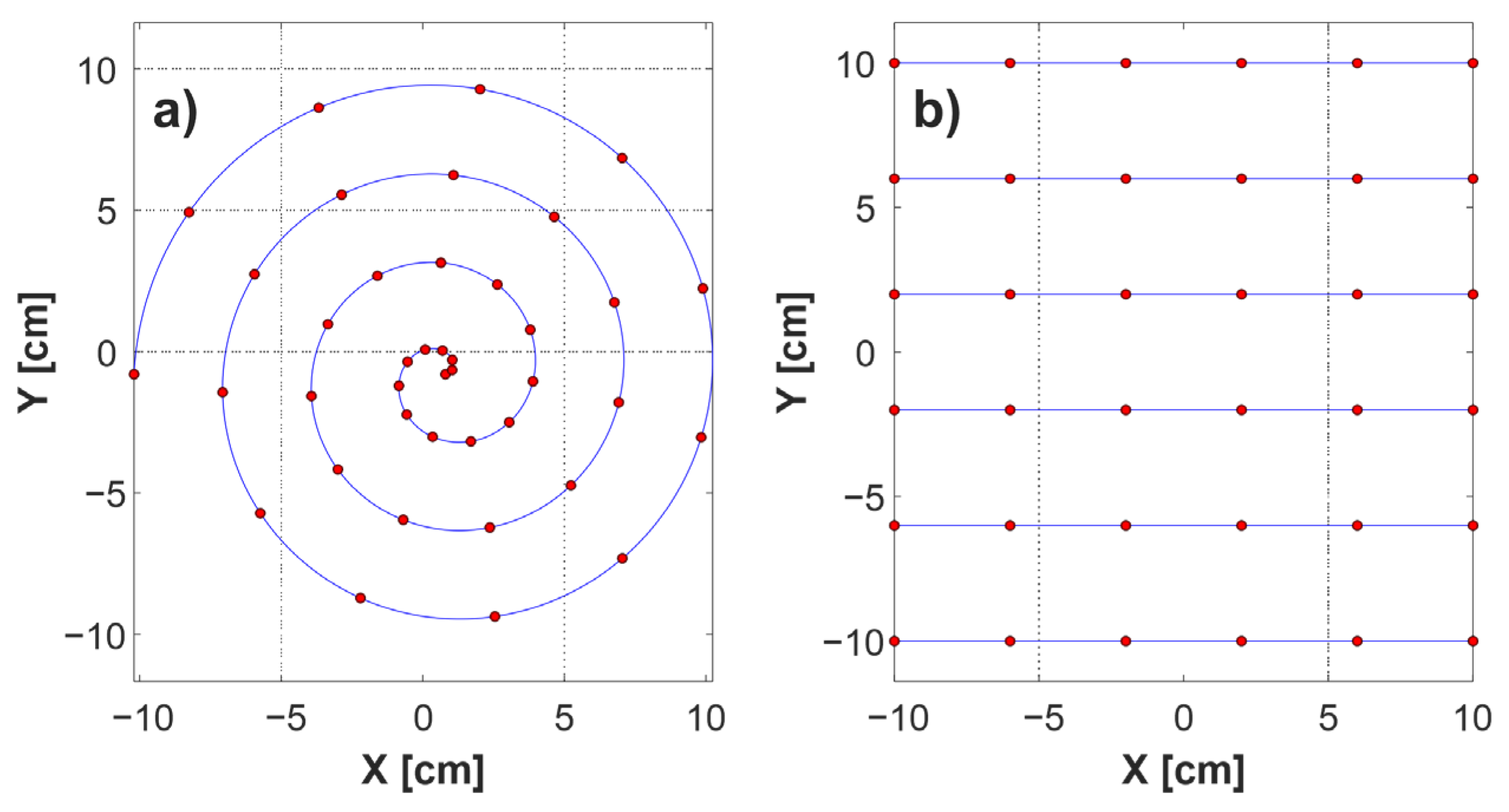 Sensors 24 01806 g001