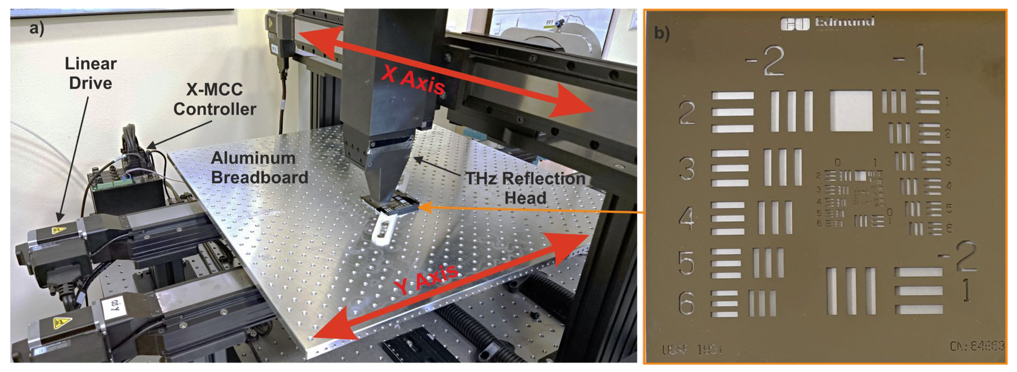 Sensors 24 01806 g003