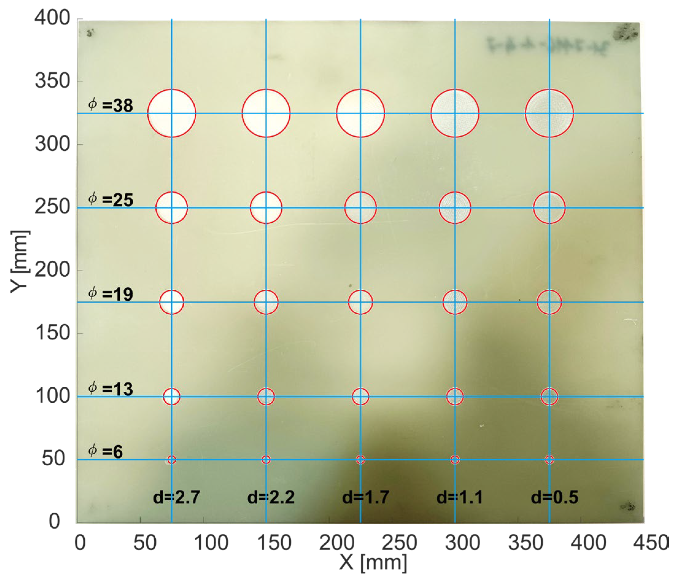 Sensors 24 01806 g009