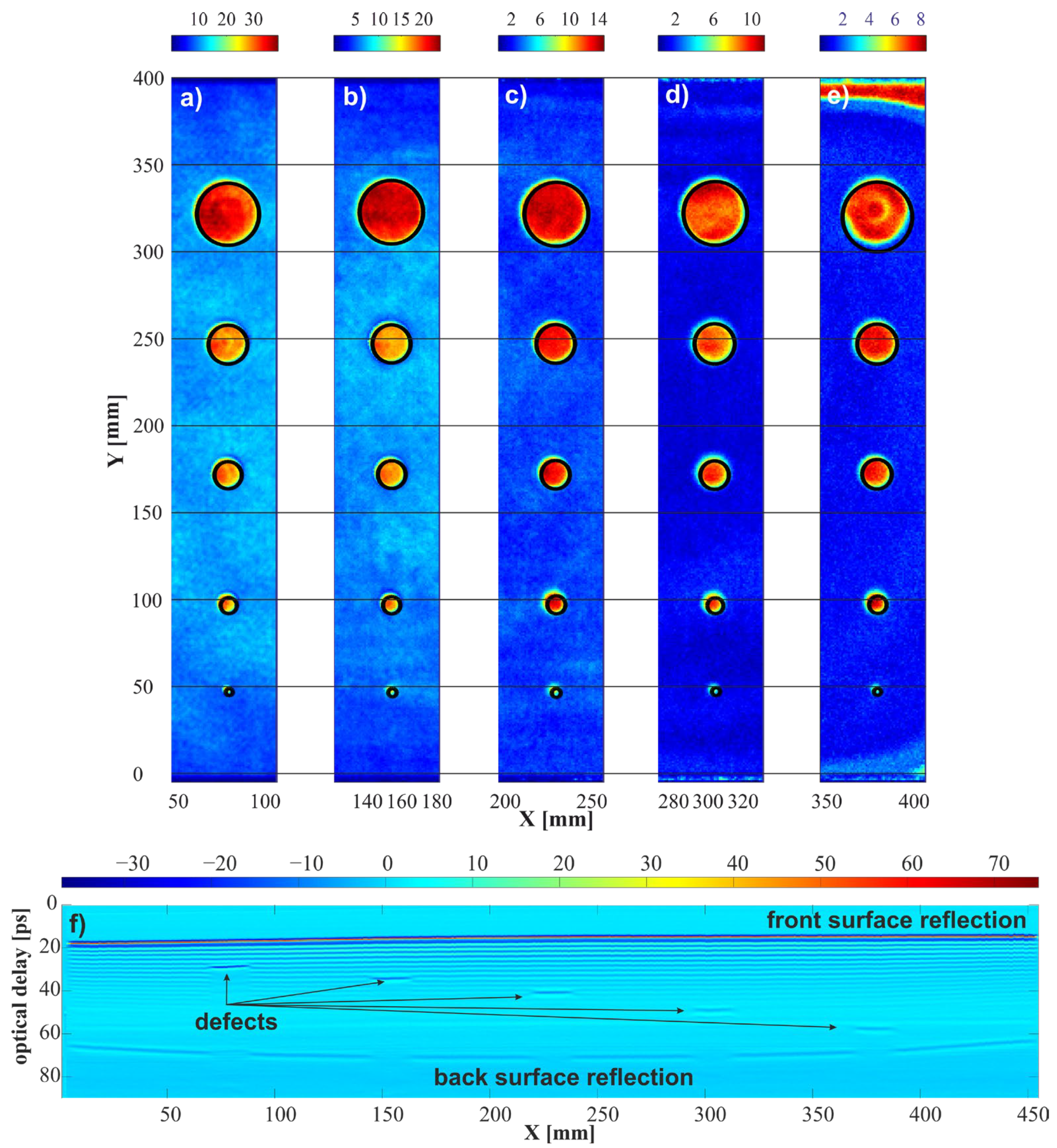 Sensors 24 01806 g010