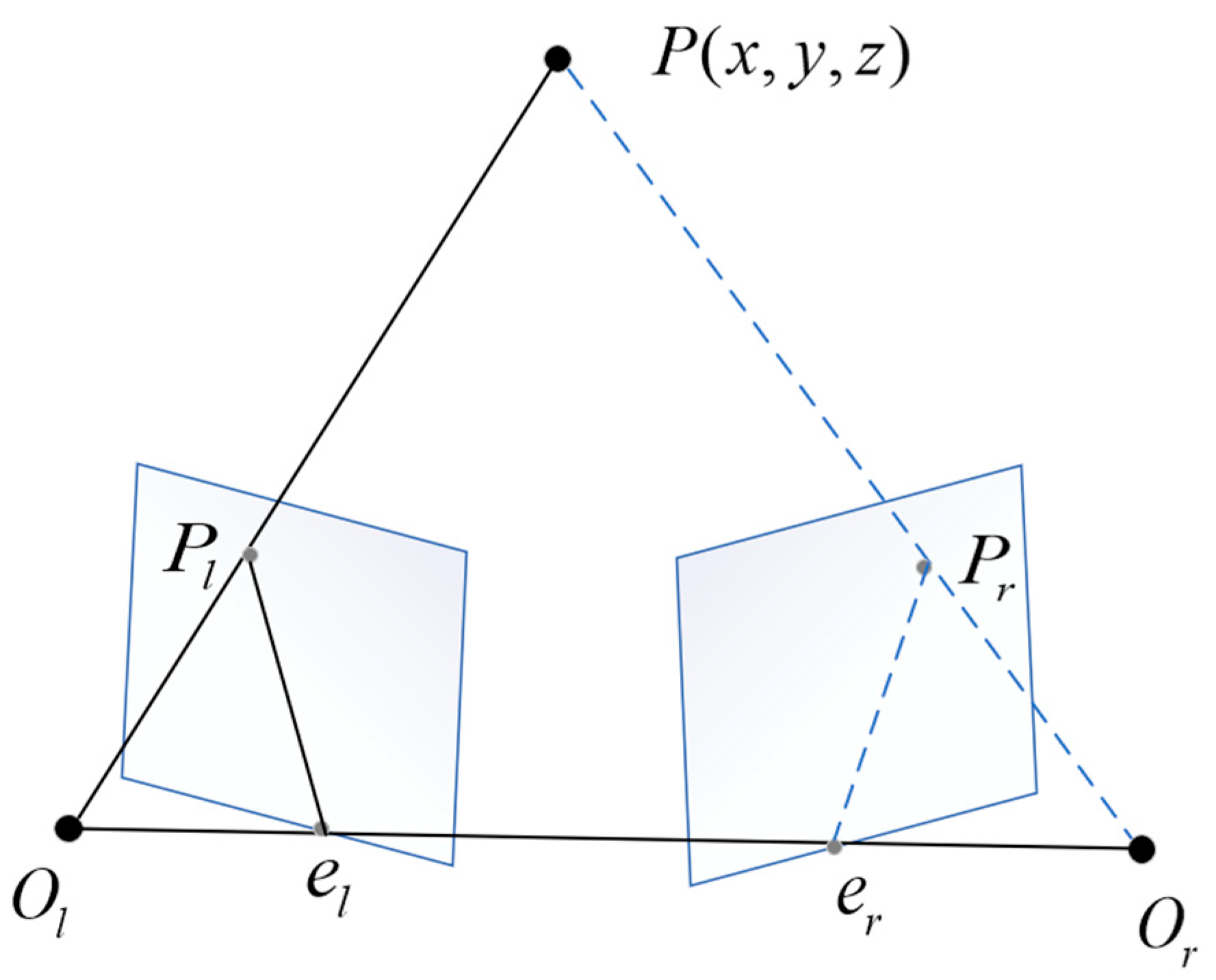 Sensors 24 01807 g002