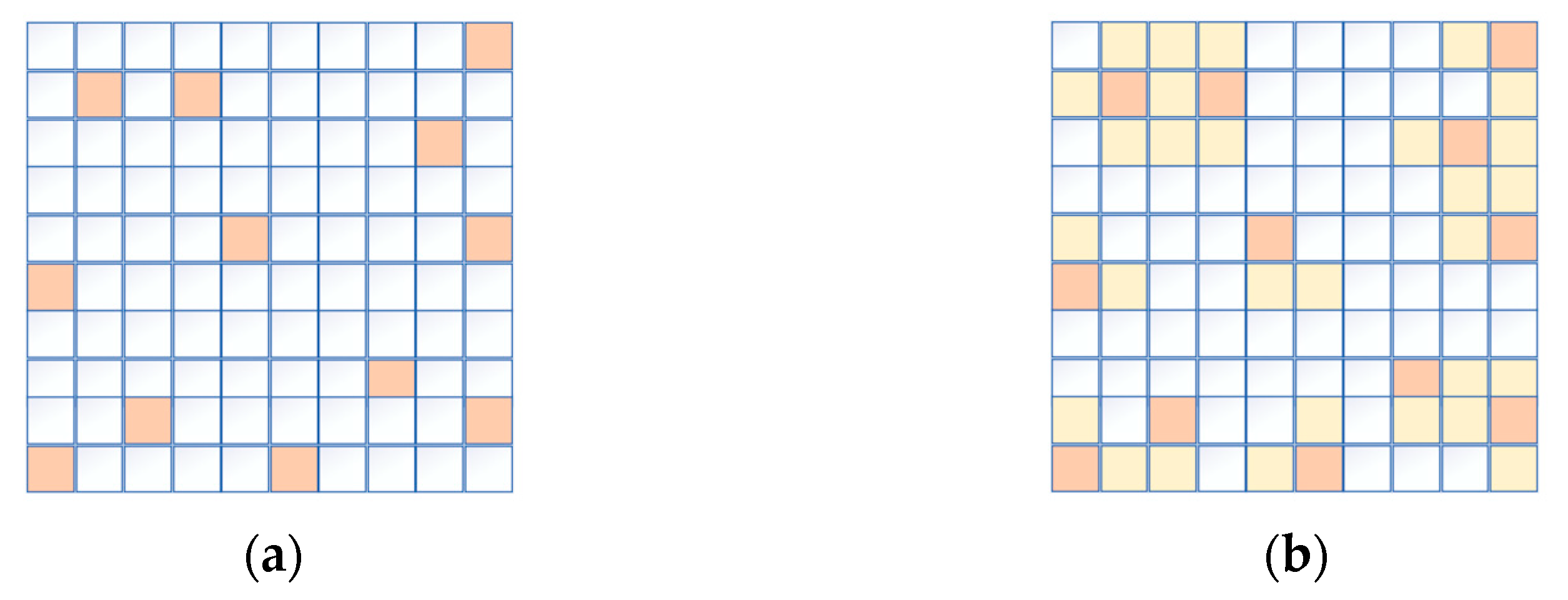 Sensors 24 01807 g004