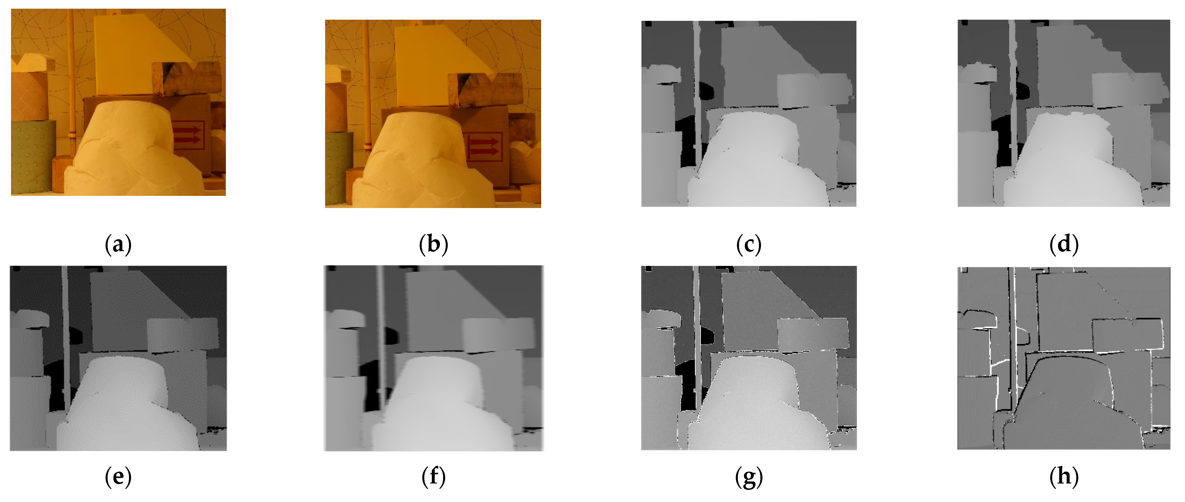 Sensors 24 01807 g007
