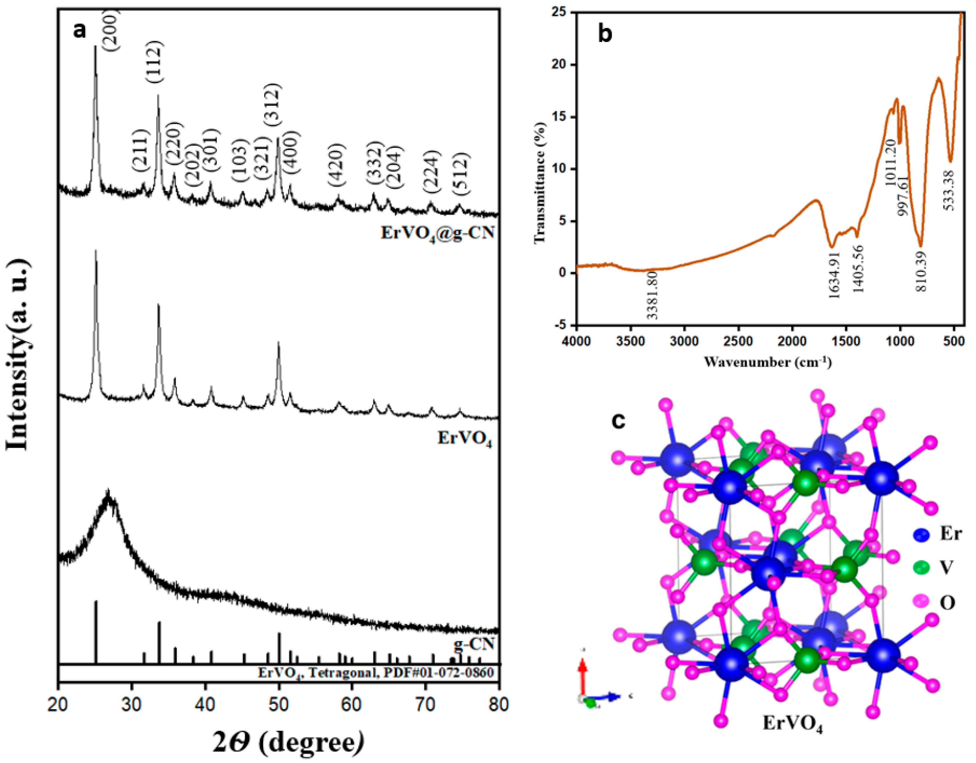 Sensors 24 01808 g001