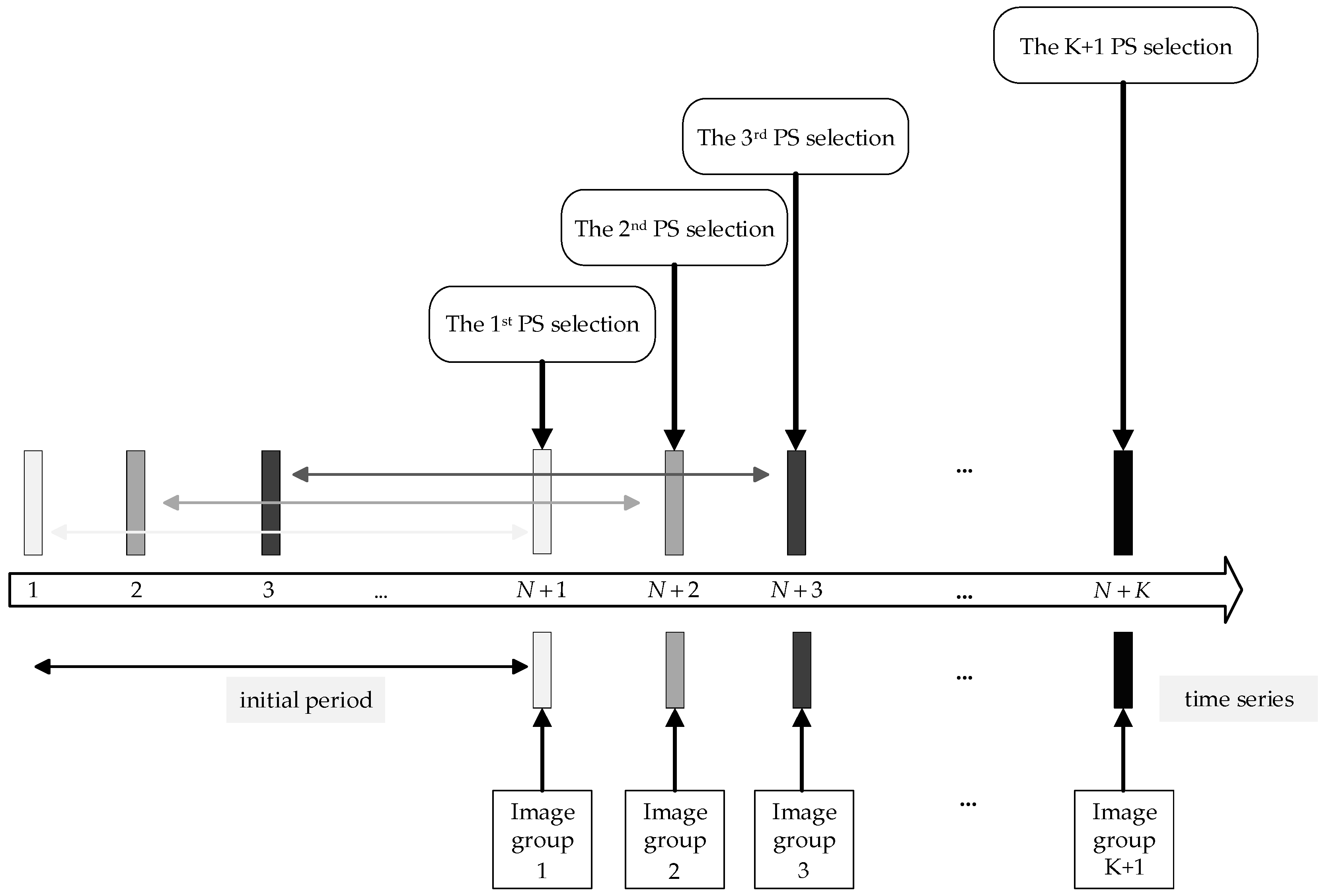 Sensors 24 01809 g002