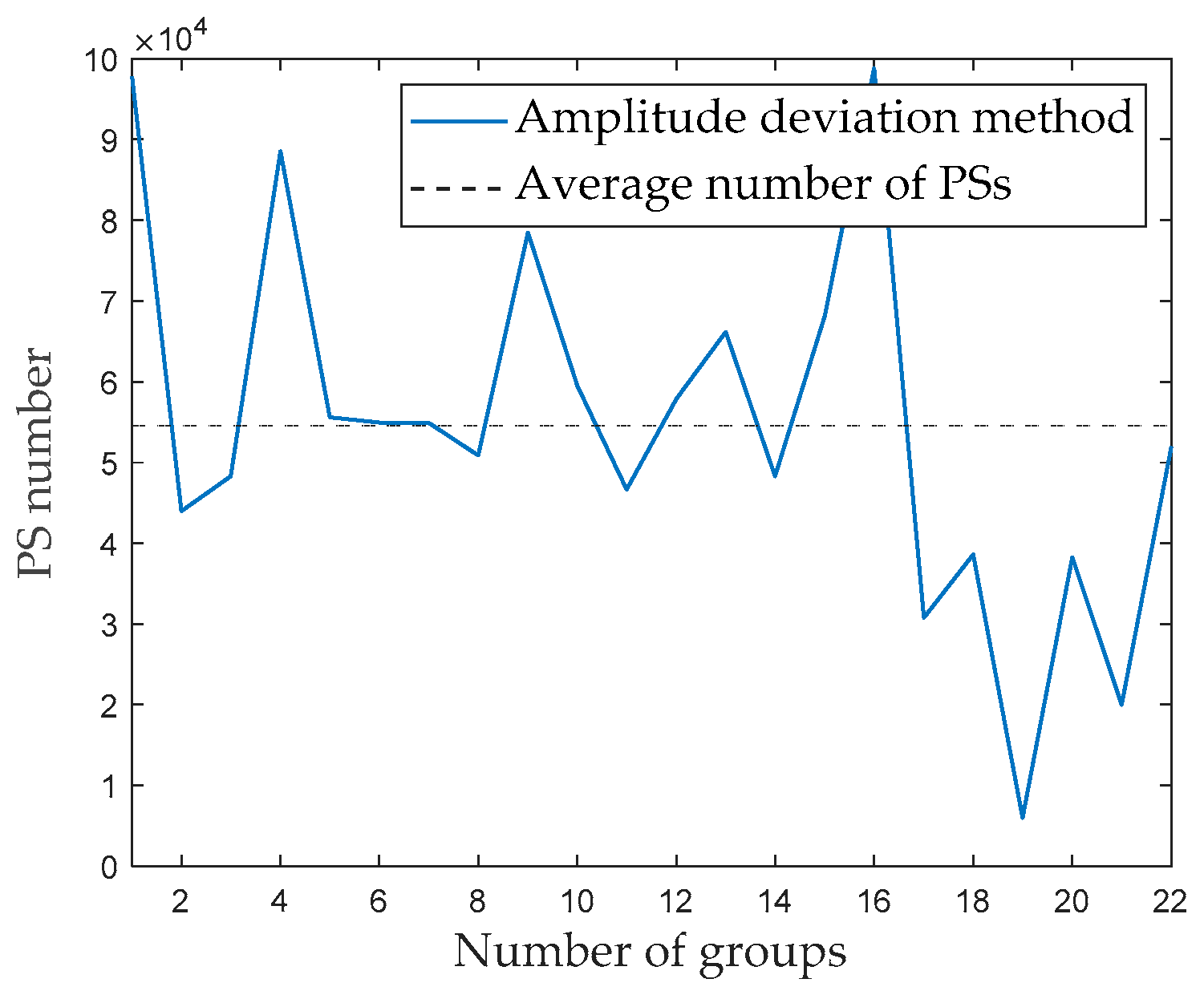 Sensors 24 01809 g006