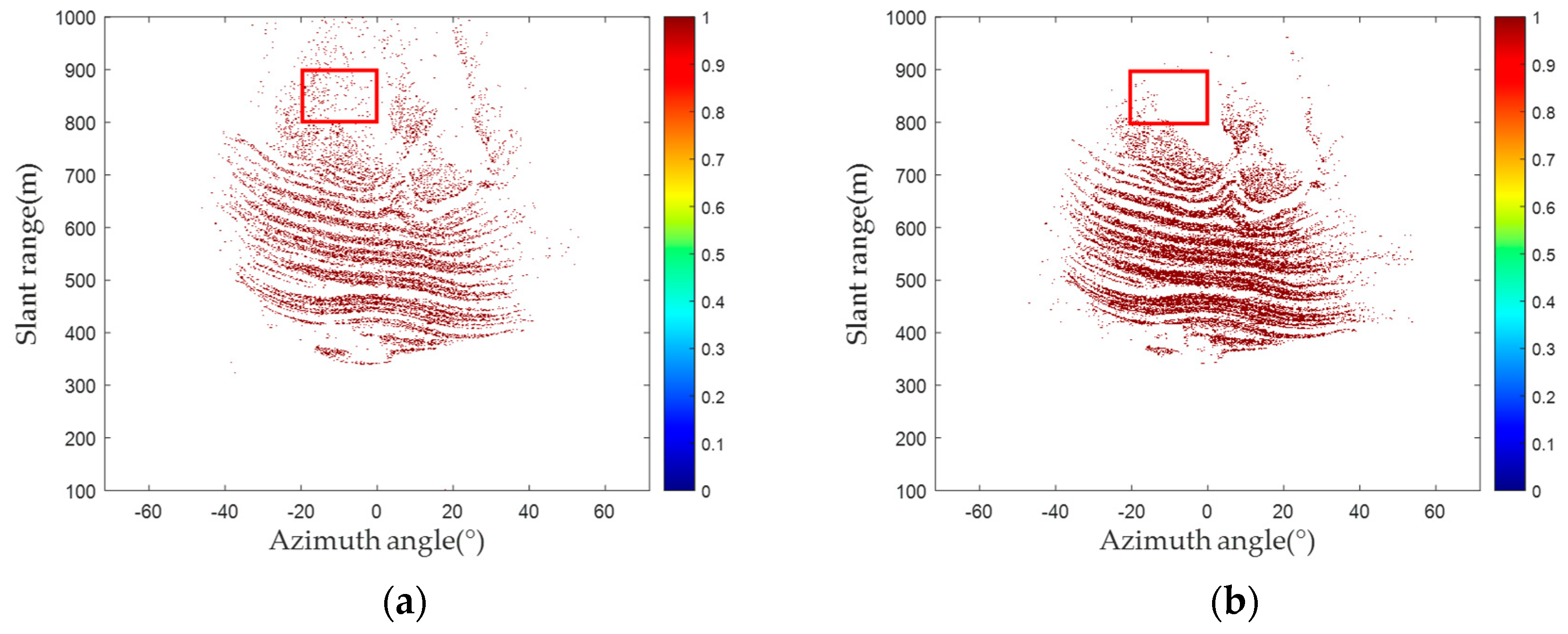 Sensors 24 01809 g009a