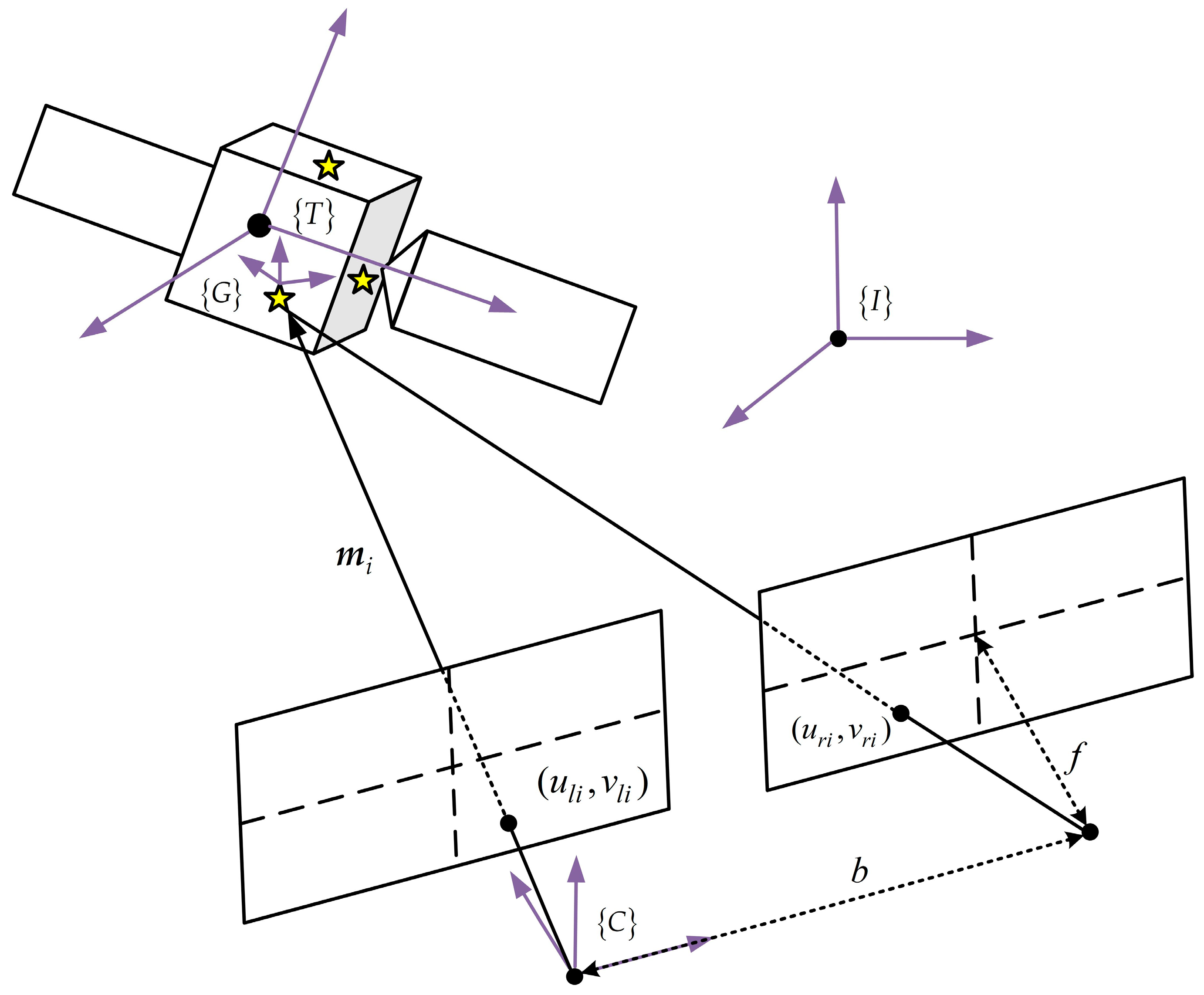 Sensors 24 01811 g001