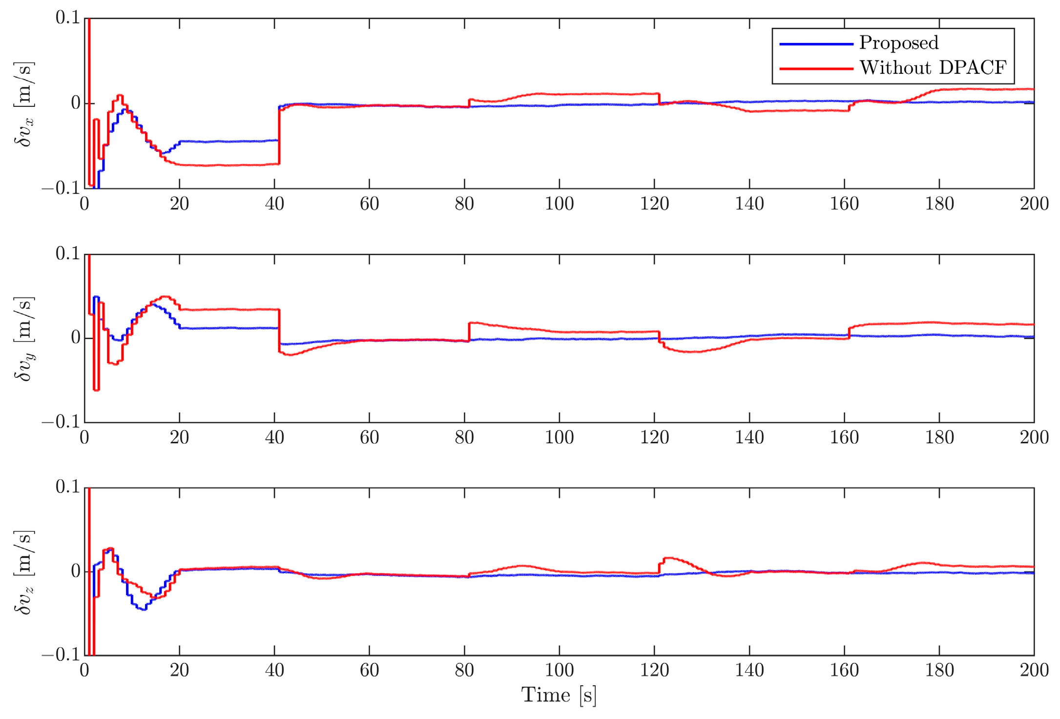 Sensors 24 01811 g011