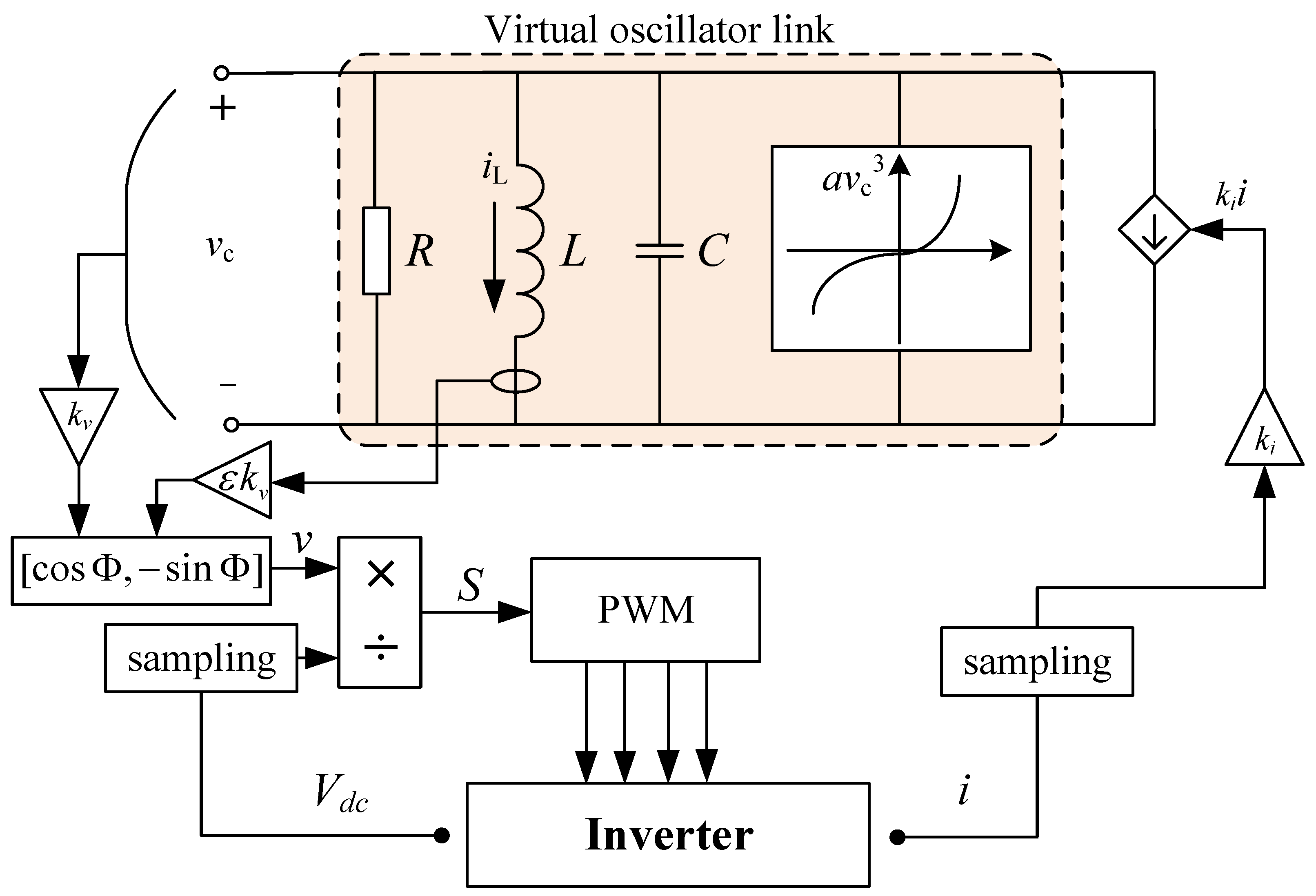 Sensors 24 01812 g002