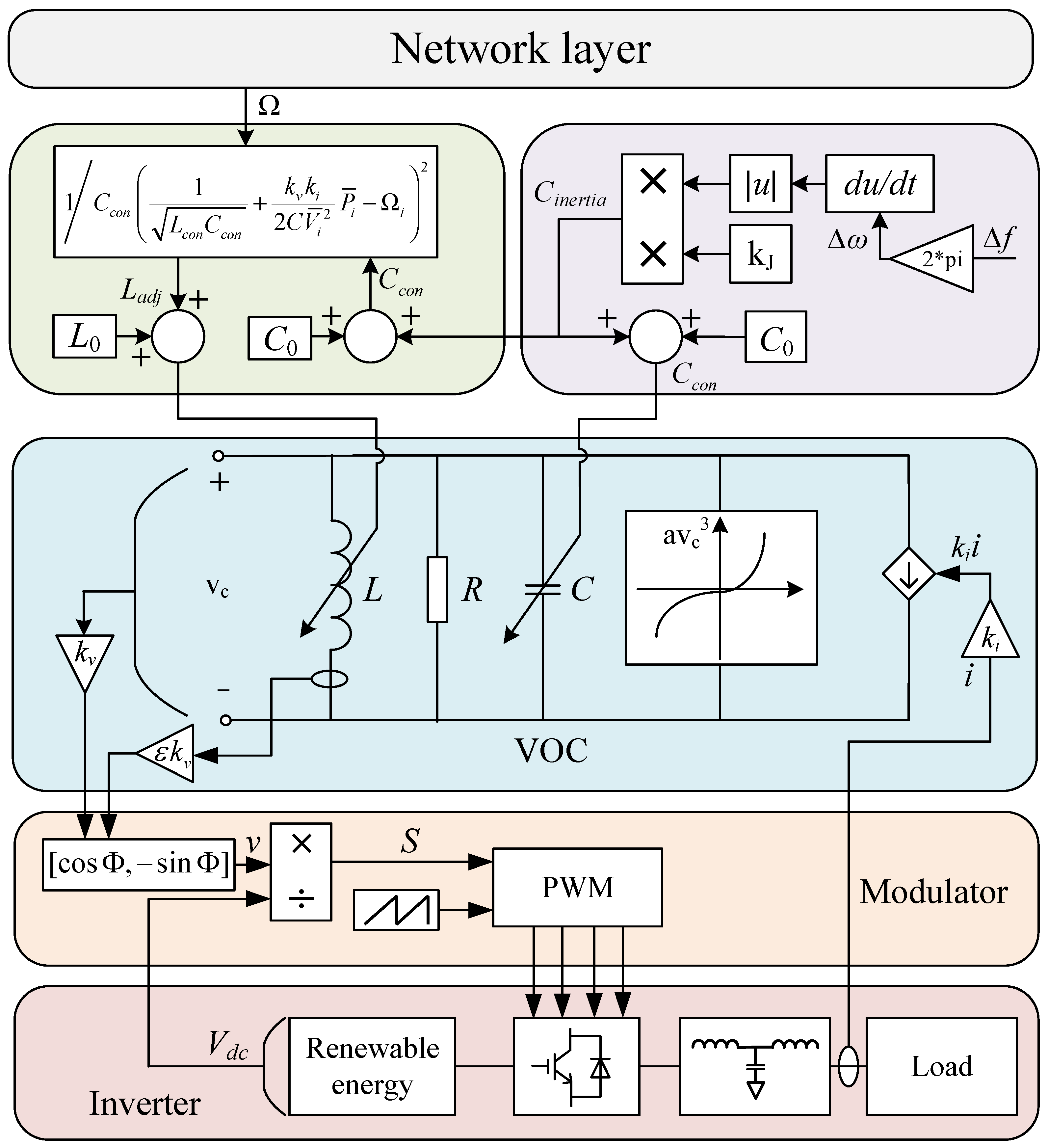 Sensors 24 01812 g003