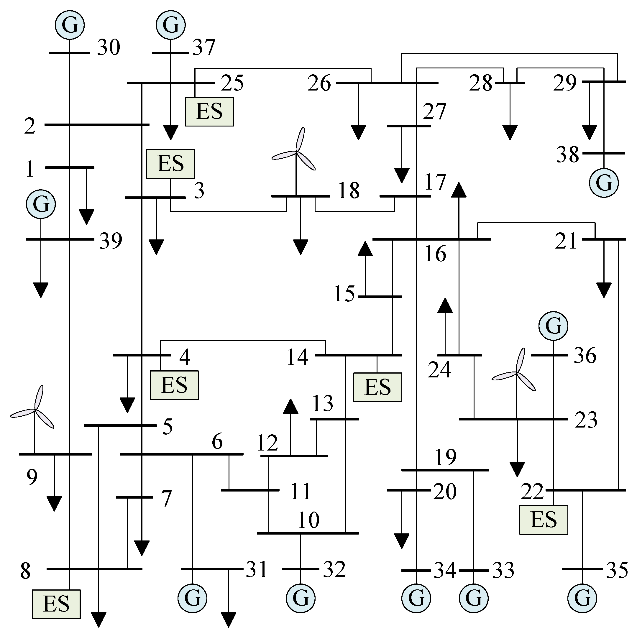 Sensors 24 01812 g006