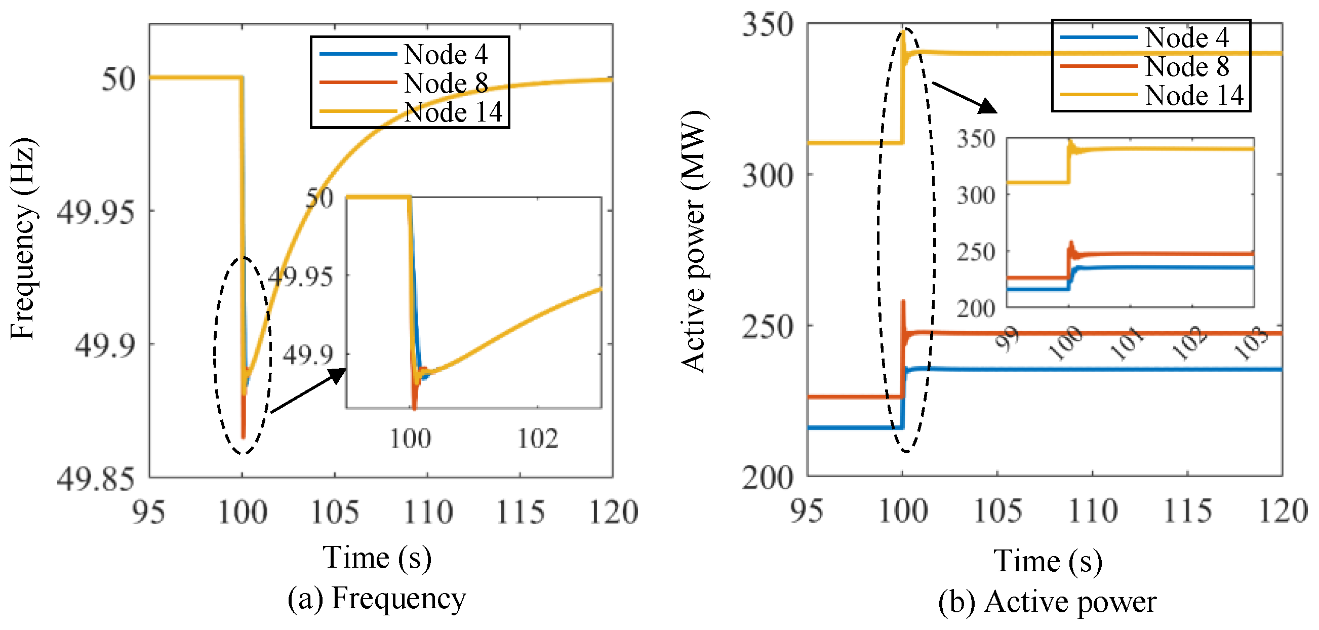 Sensors 24 01812 g014