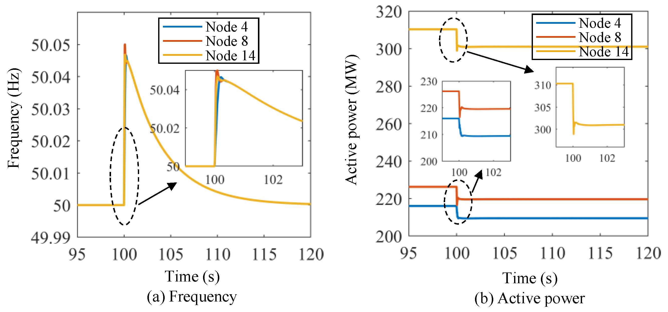 Sensors 24 01812 g015