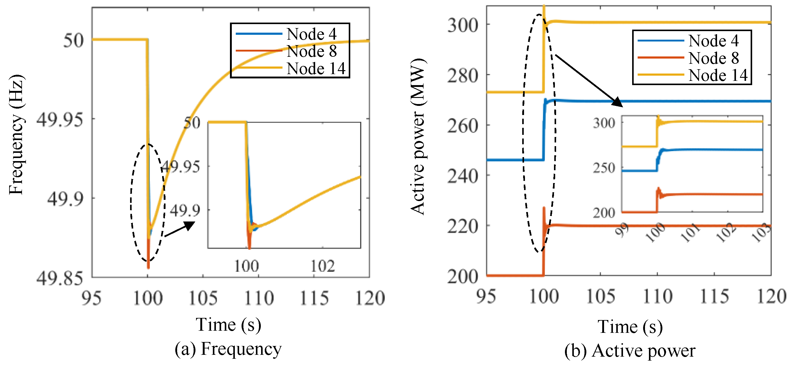 Sensors 24 01812 g016
