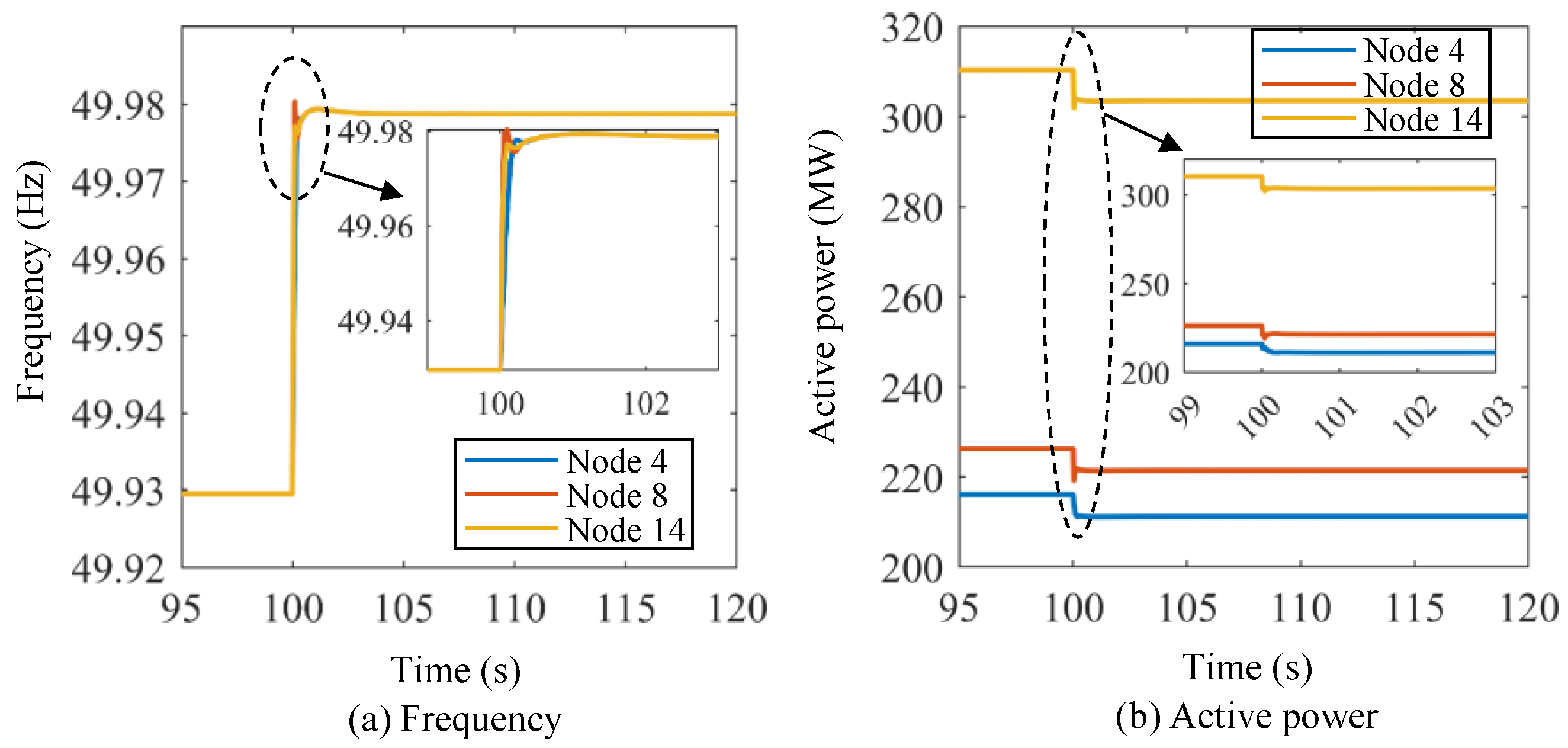 Sensors 24 01812 g019