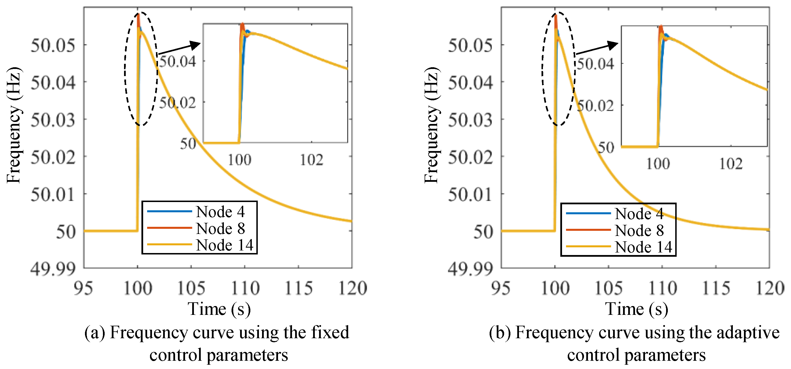 Sensors 24 01812 g022
