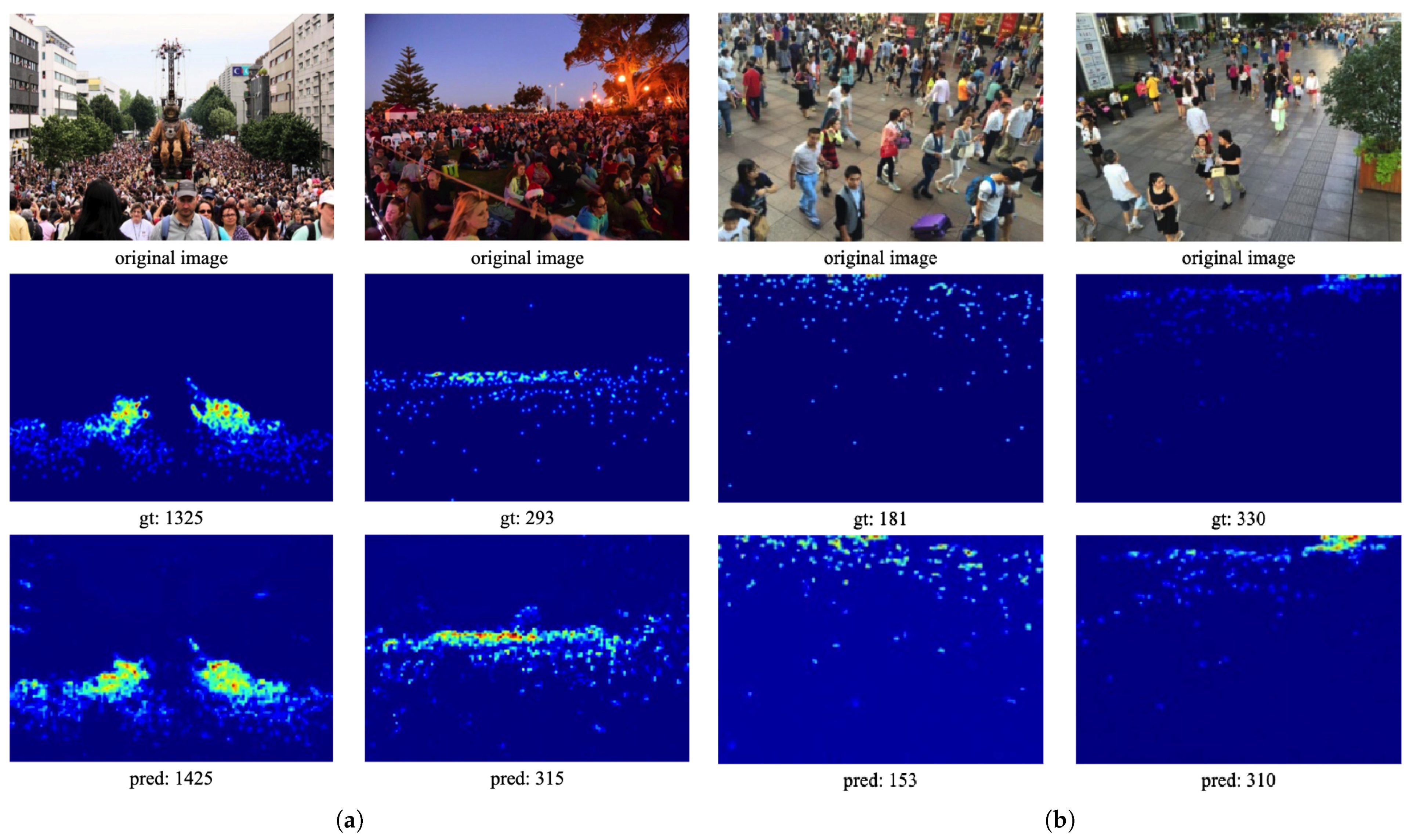 Sensors 24 01816 g005