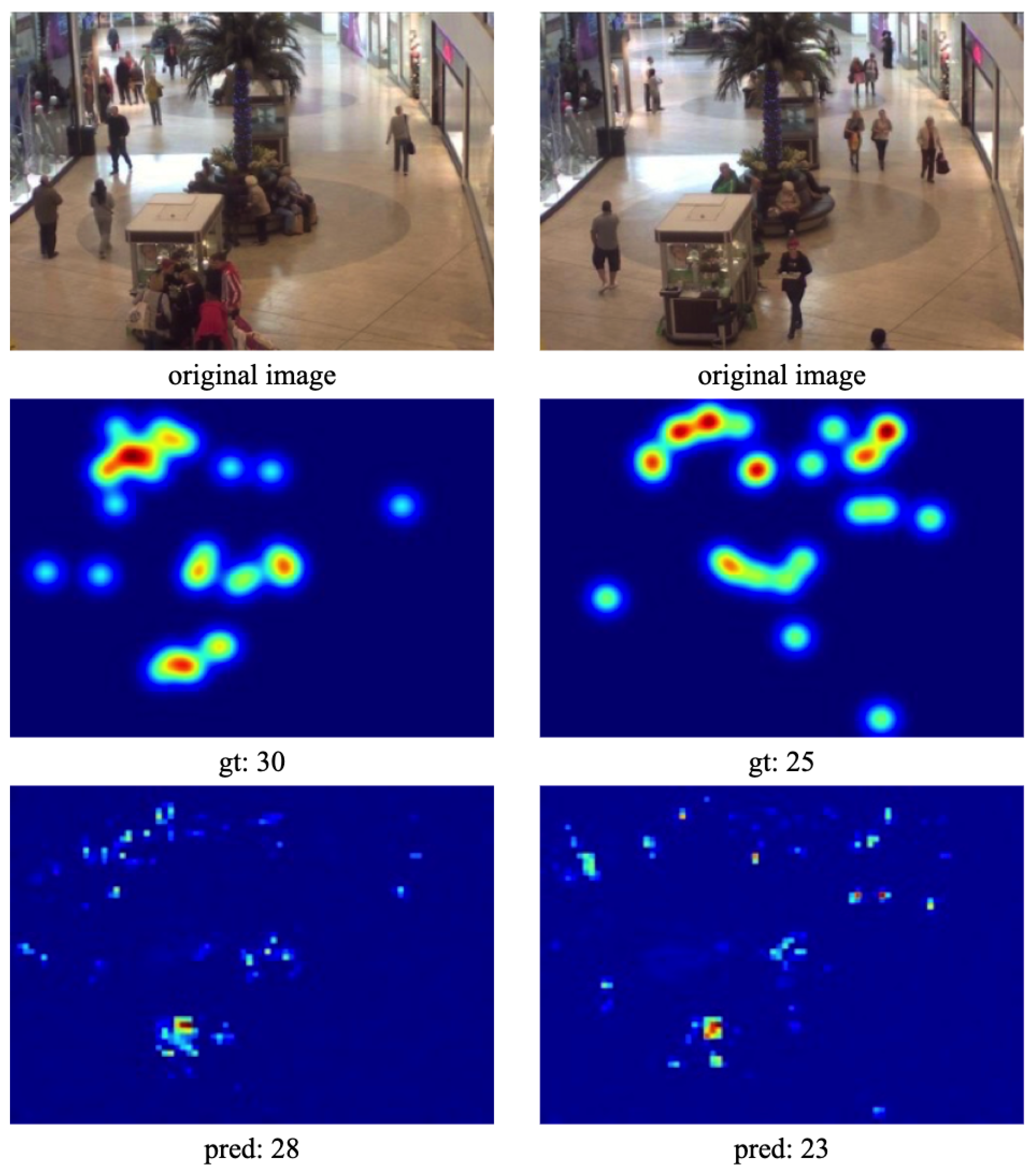 Sensors 24 01816 g006