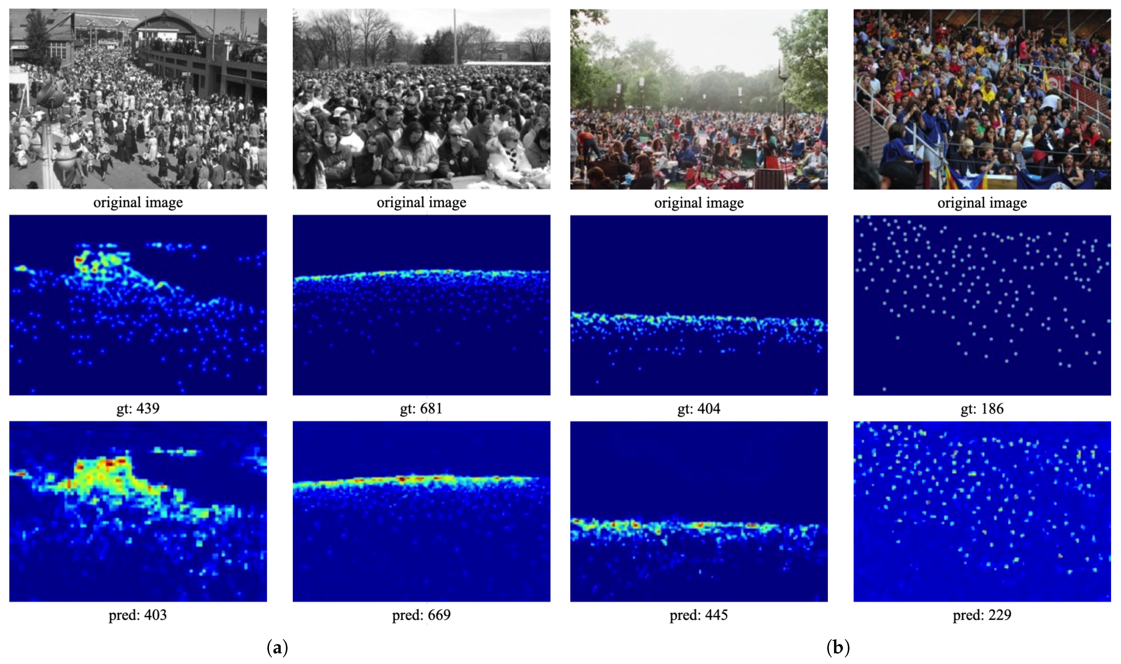 Sensors 24 01816 g007