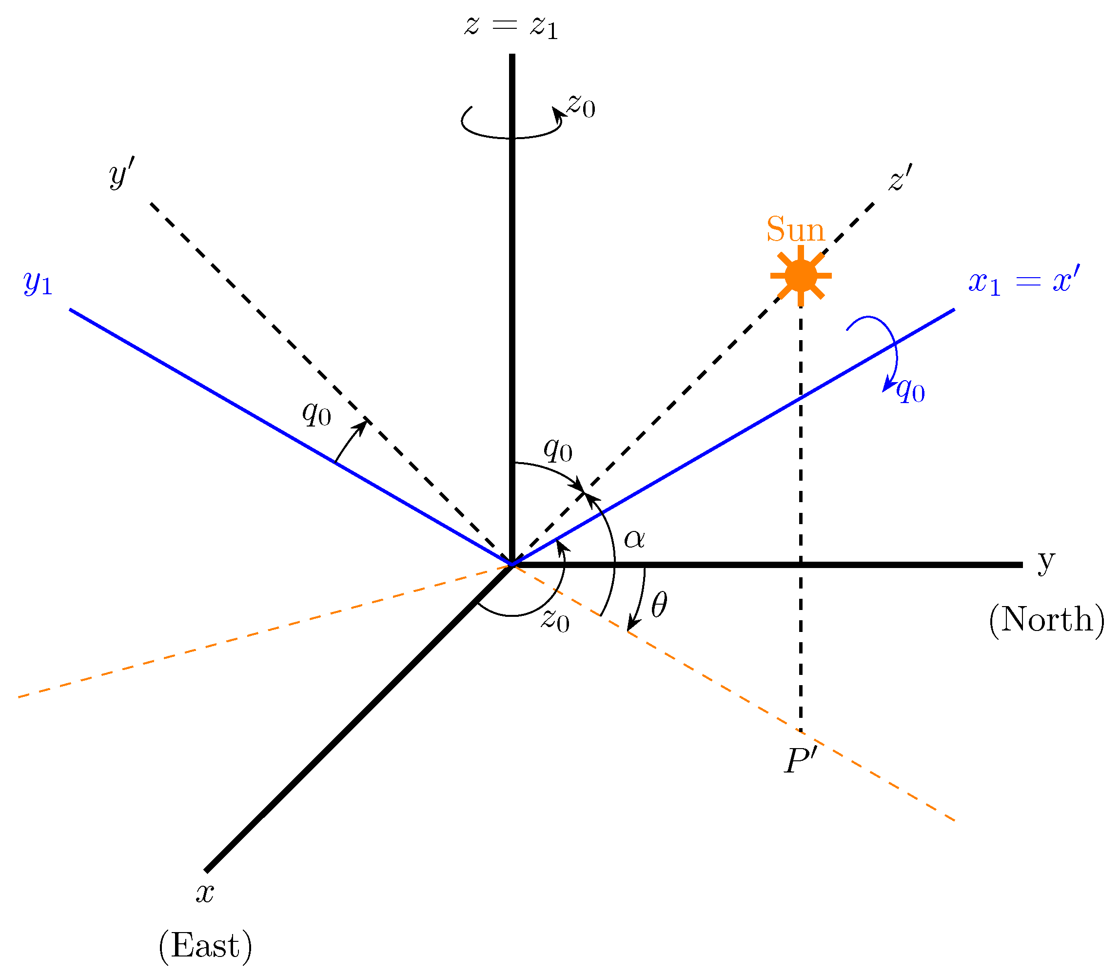 Sensors 24 01823 g001 Sensors 24 01823 g001