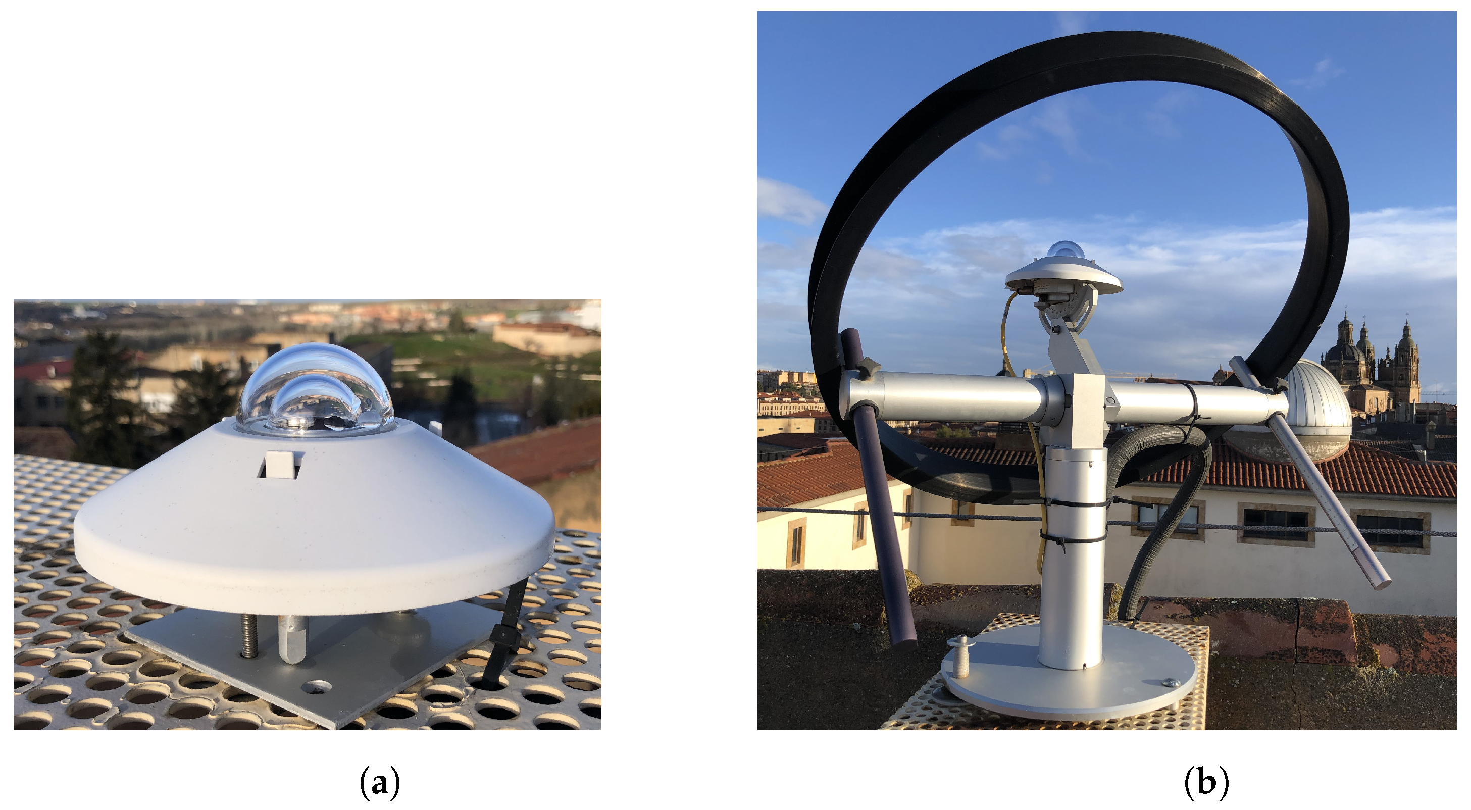 Sensors 24 01823 g007 Sensors 24 01823 g007