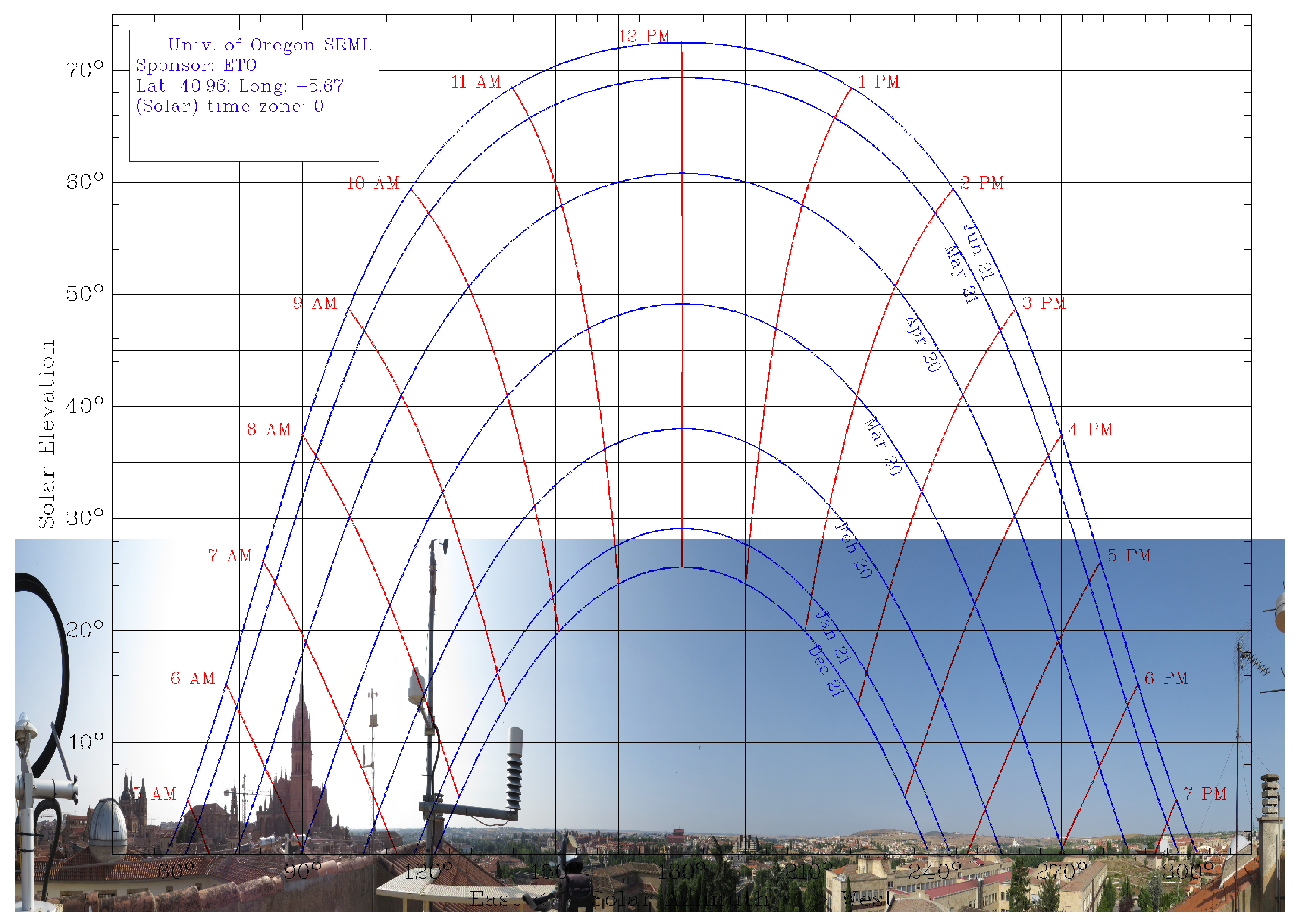 Sensors 24 01823 g009 Sensors 24 01823 g009