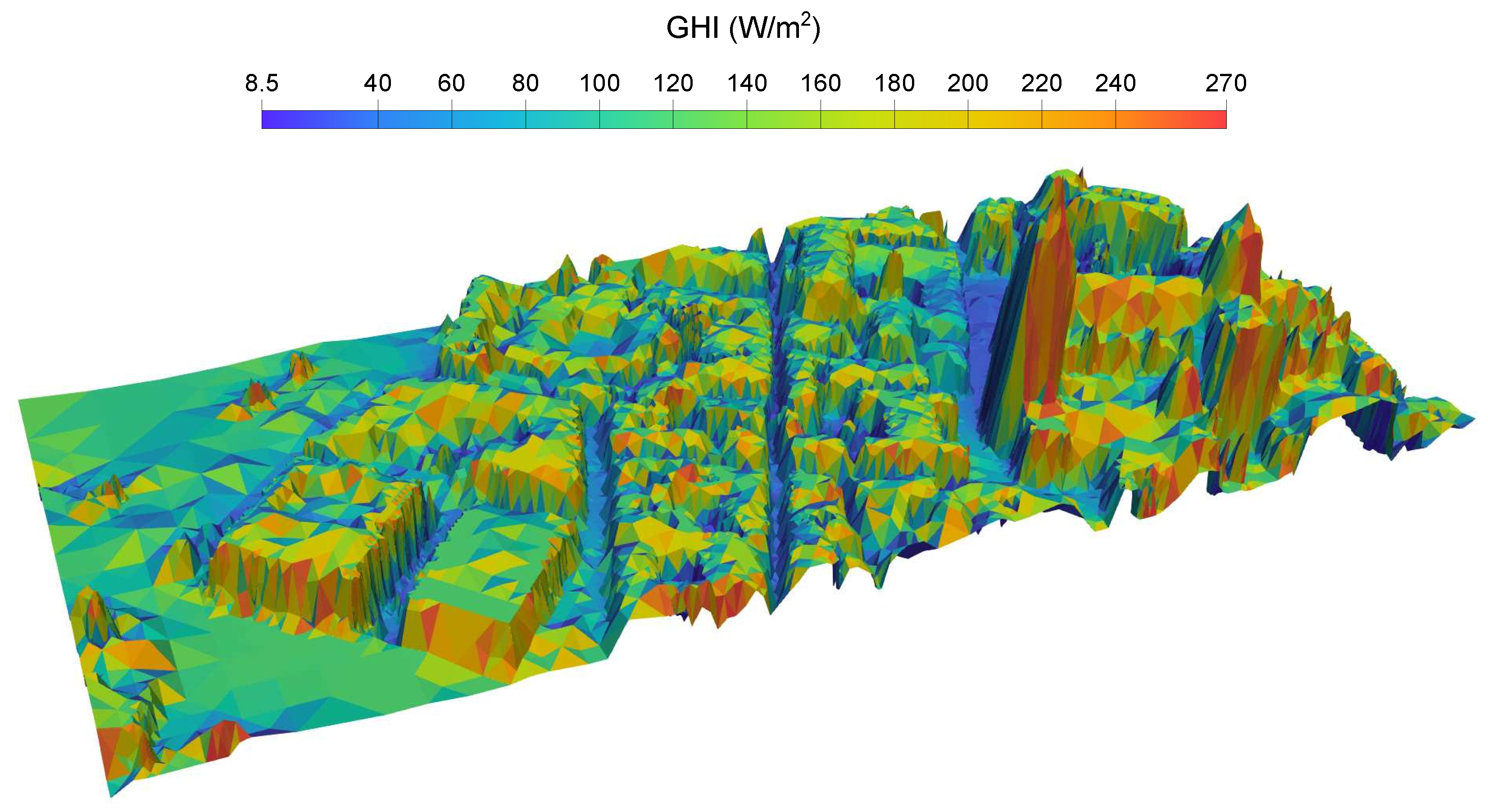 Sensors 24 01823 g014 Sensors 24 01823 g014