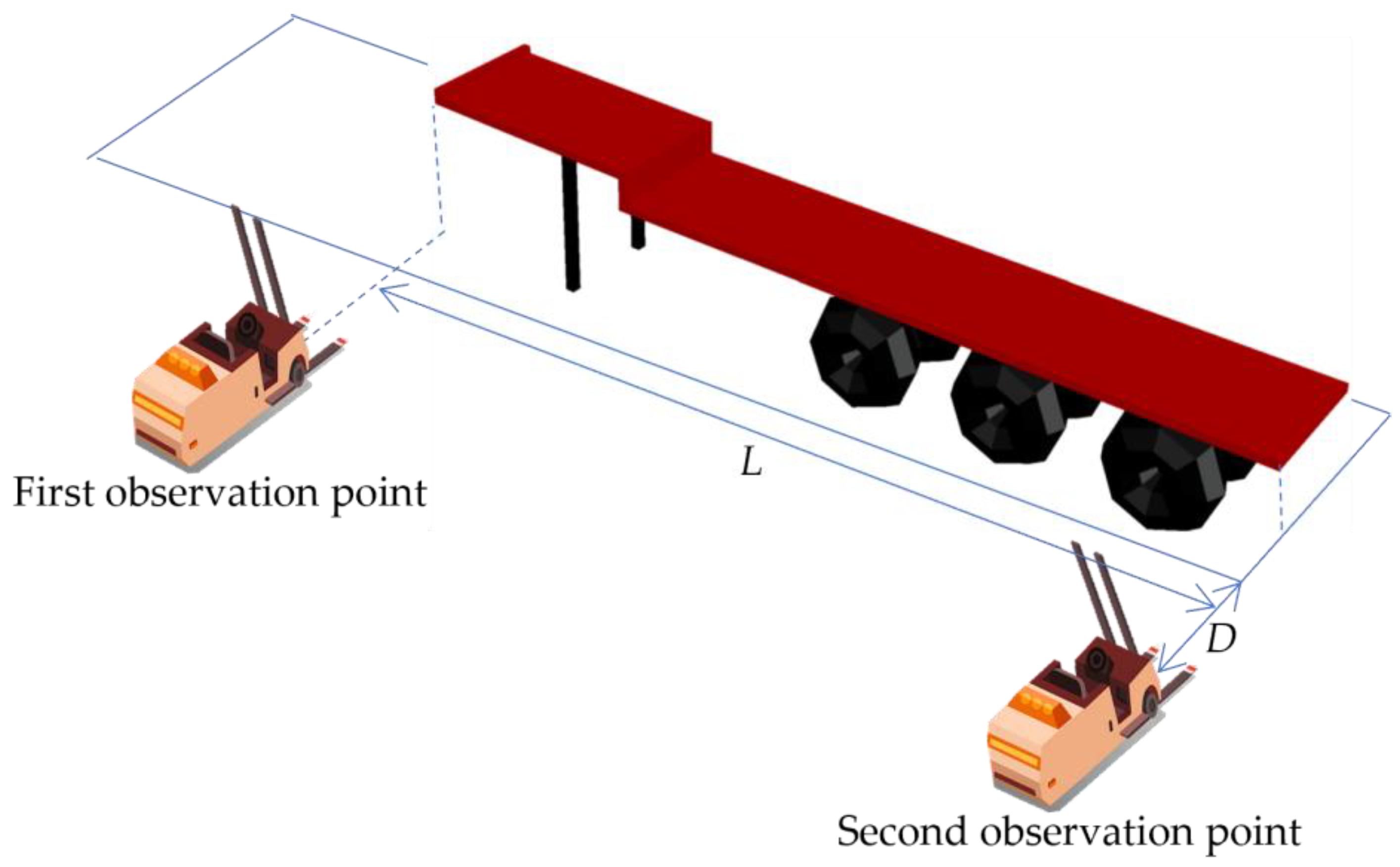 Sensors 24 01826 g002