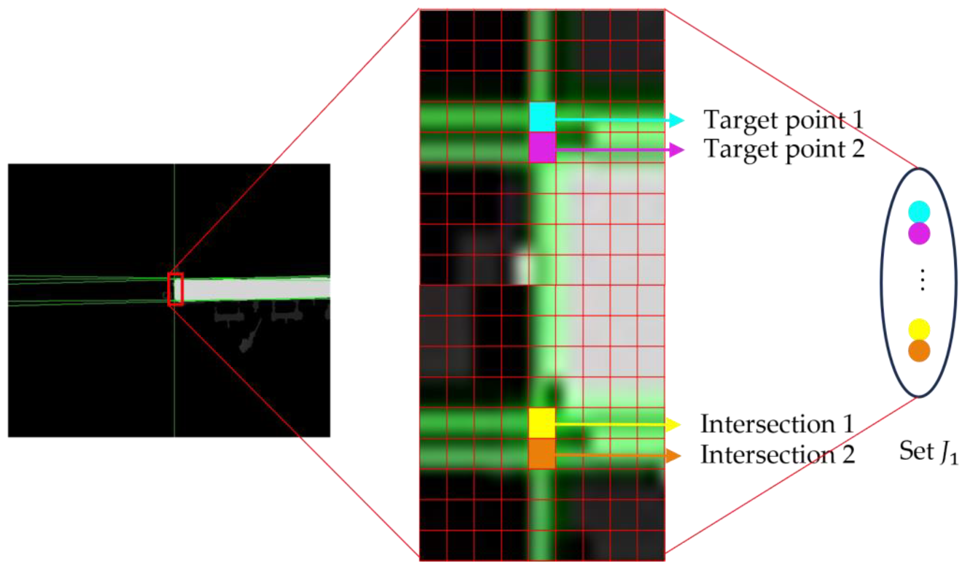 Sensors 24 01826 g006