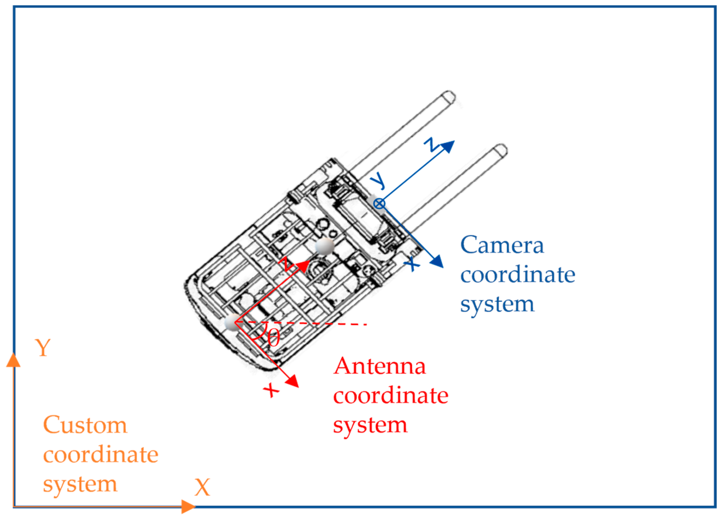 Sensors 24 01826 g010