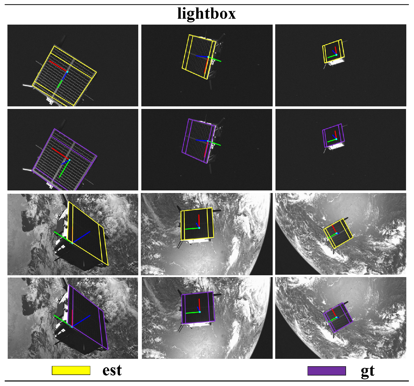 Sensors 24 01828 g005