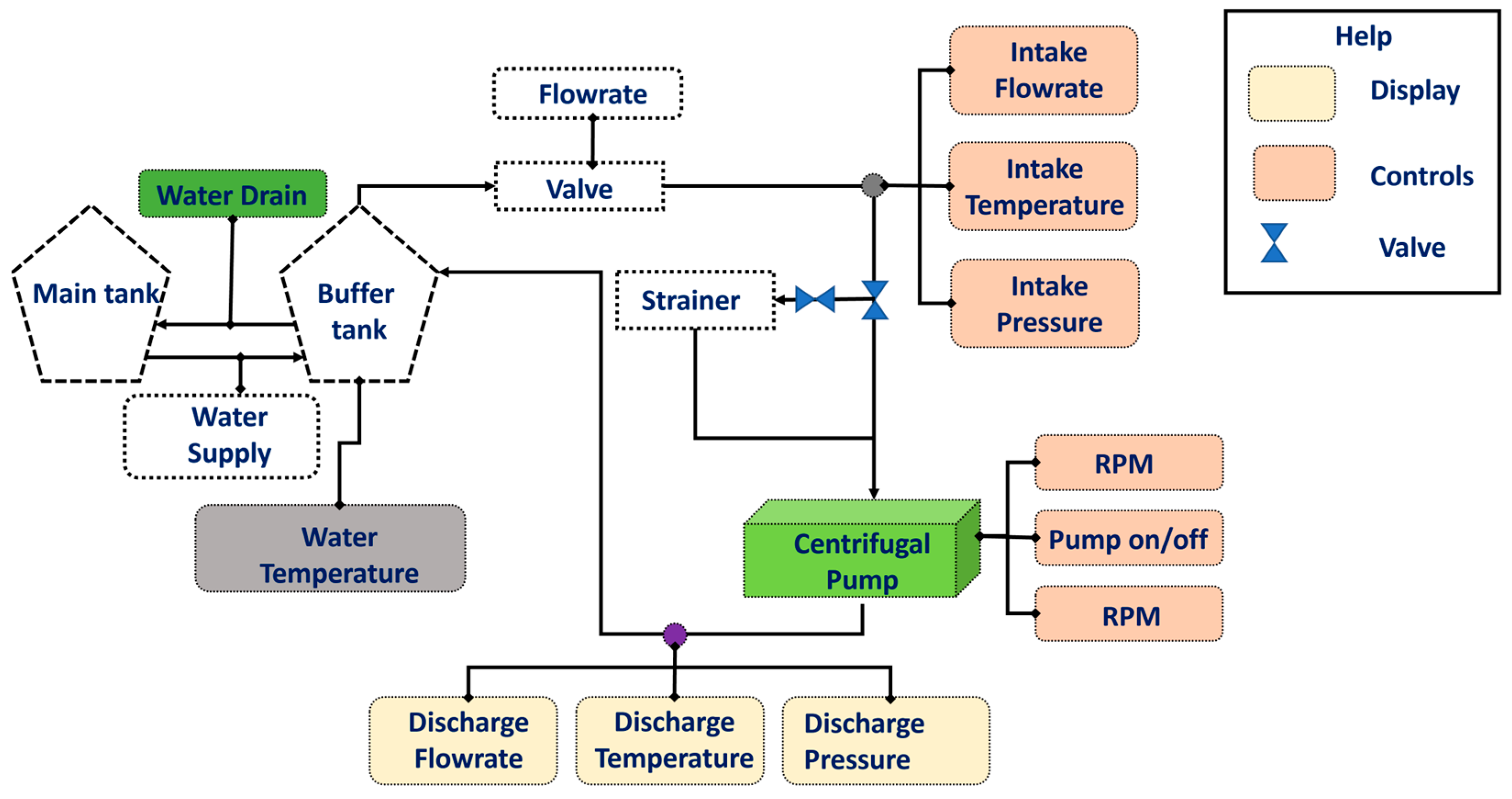Sensors 24 01830 g002