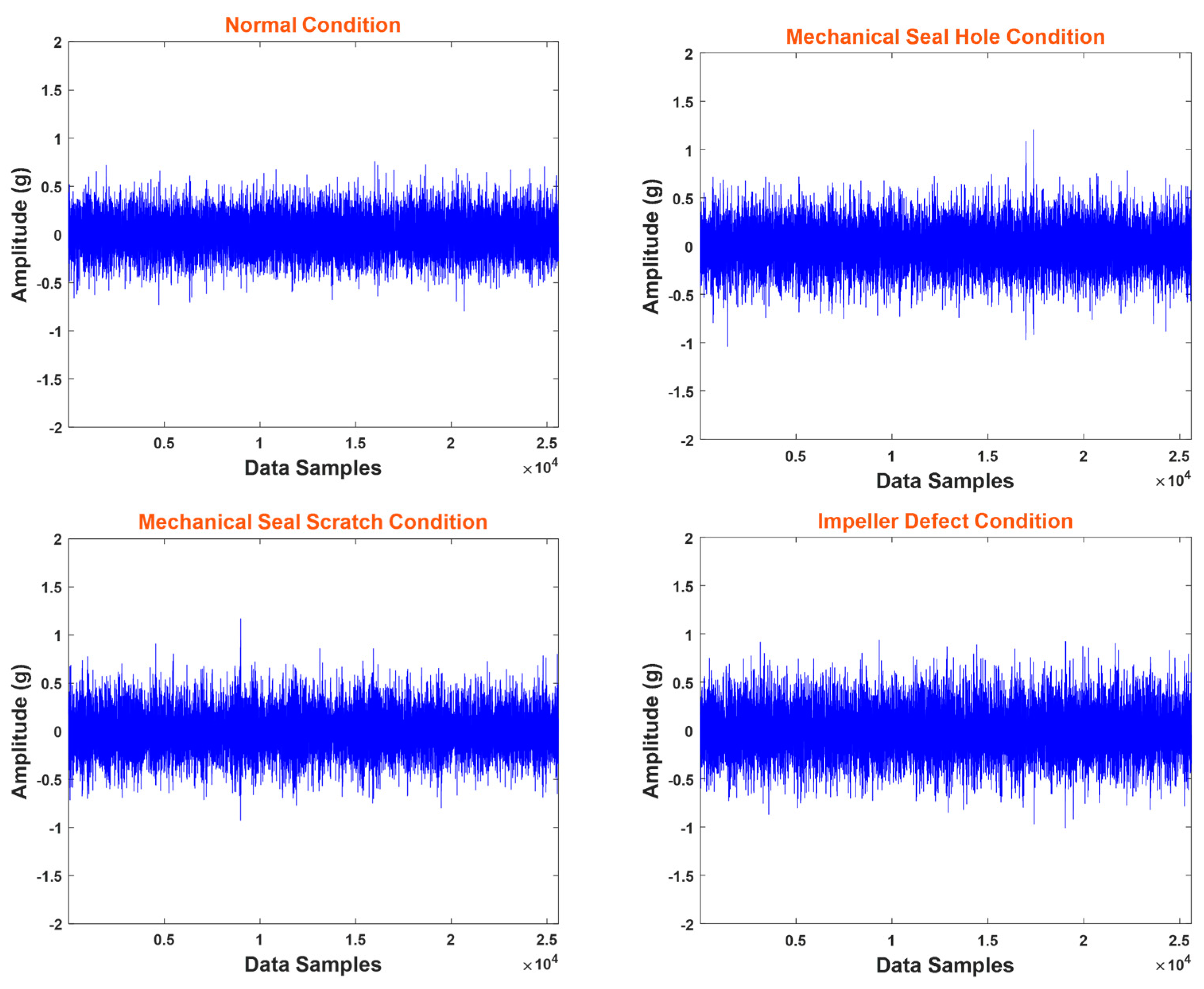 Sensors 24 01830 g006