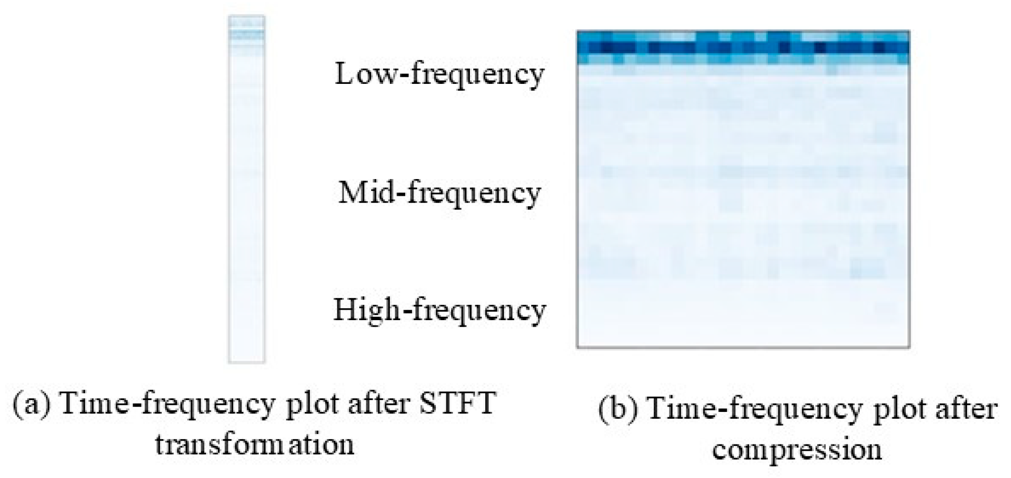 Sensors 24 01831 g004