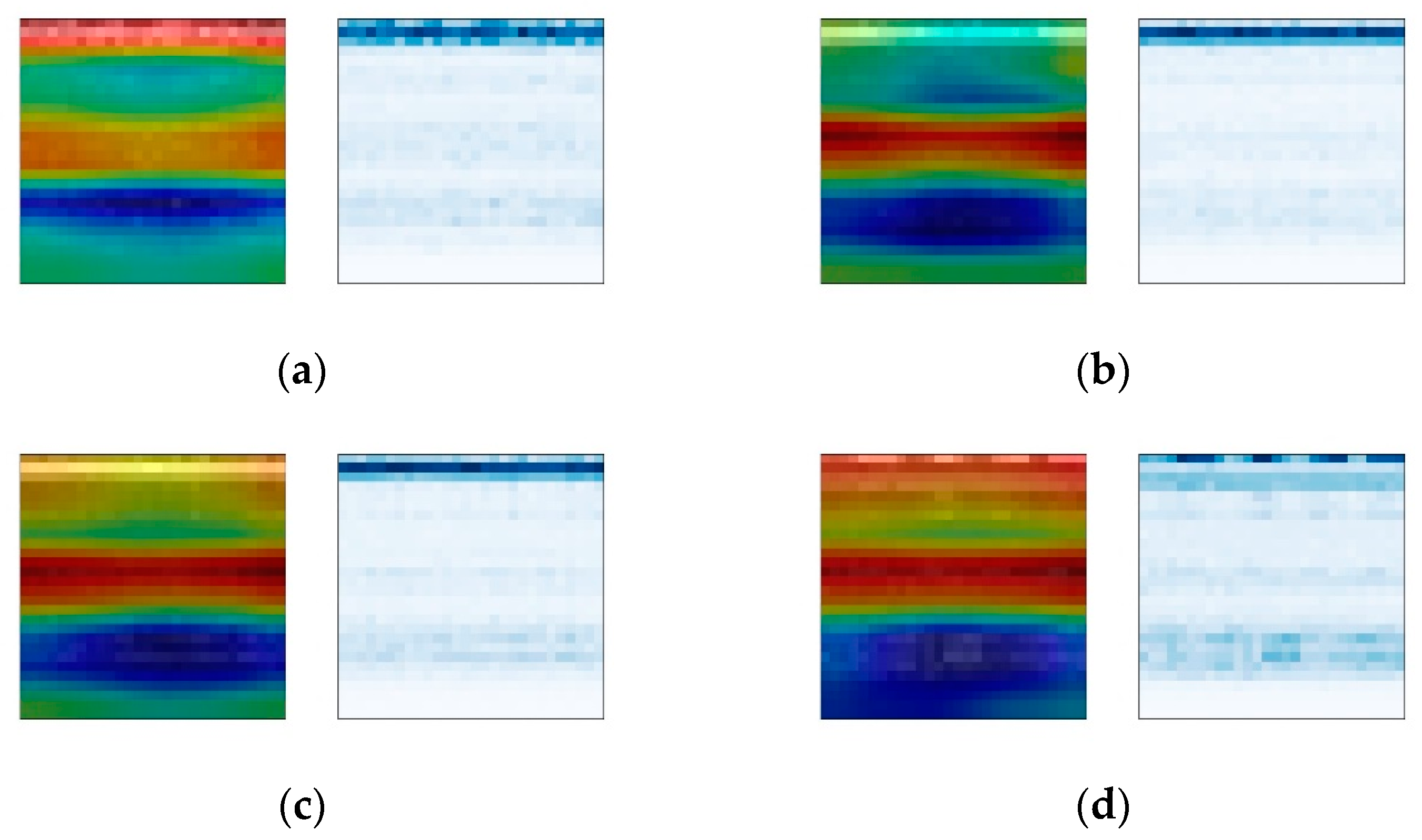 Sensors 24 01831 g013