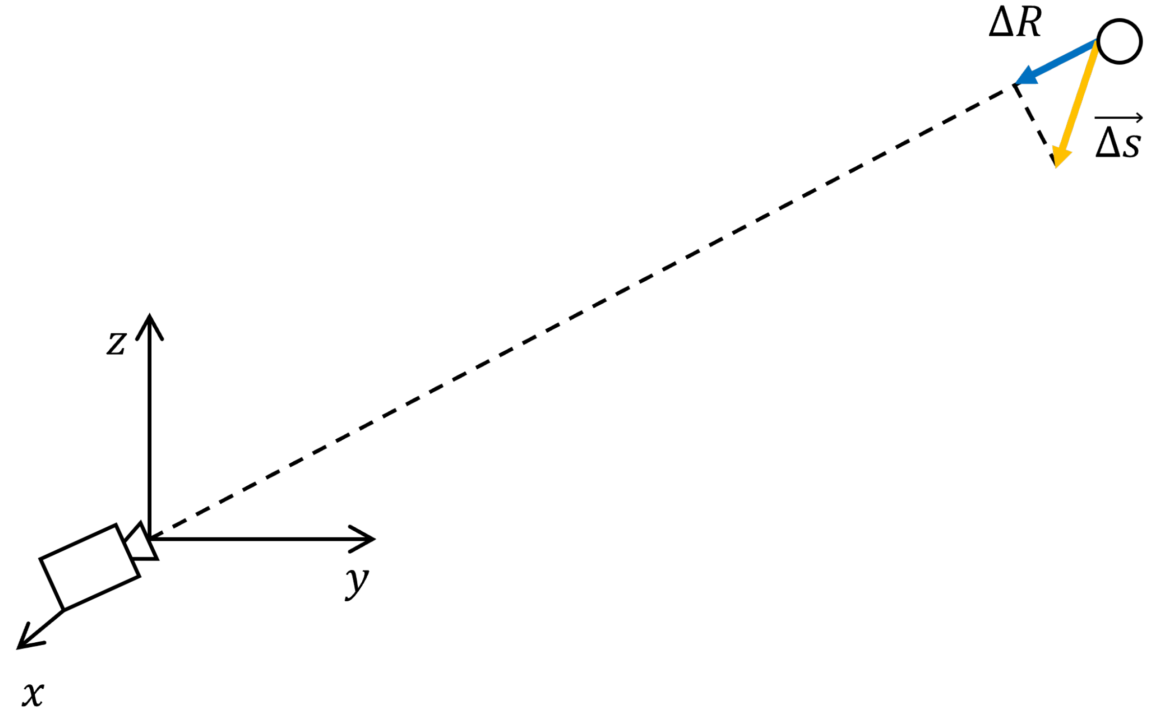 Sensors 24 01839 g002