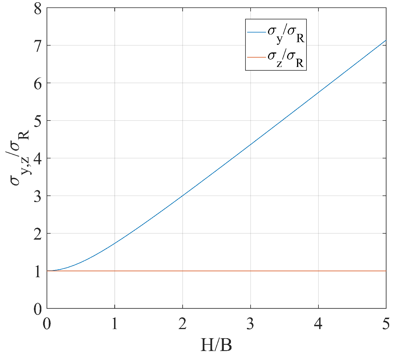 Sensors 24 01839 g004