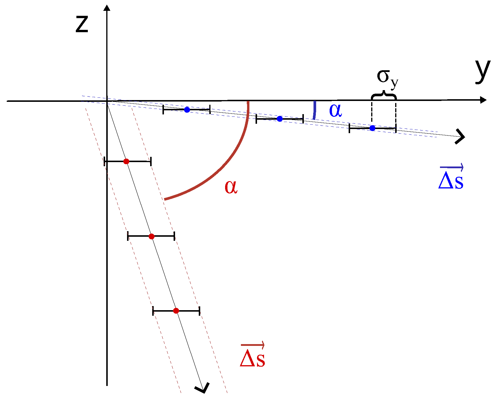Sensors 24 01839 g006