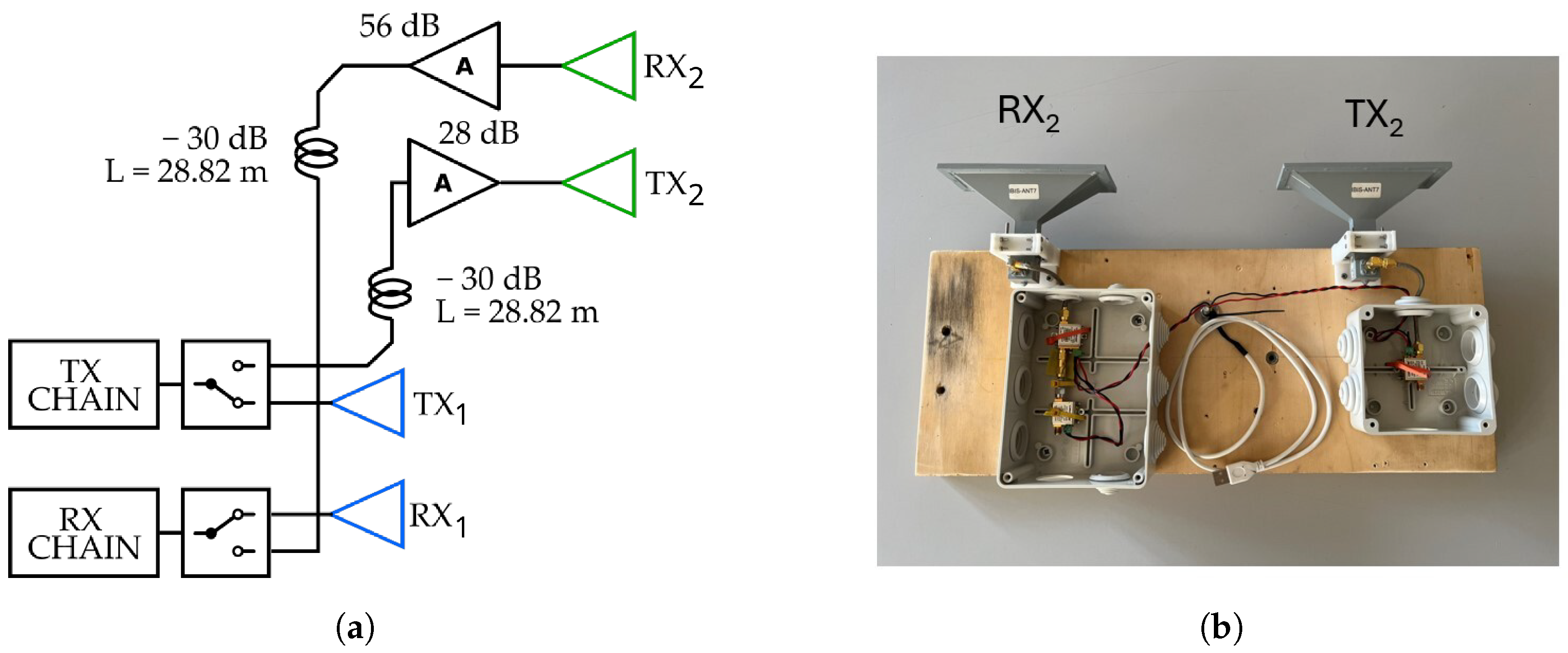 Sensors 24 01839 g008