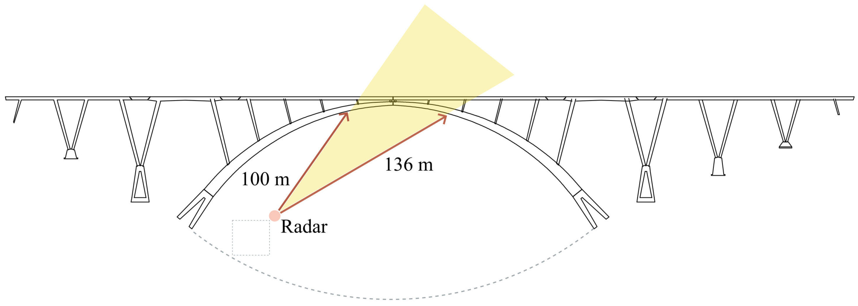 Sensors 24 01839 g009